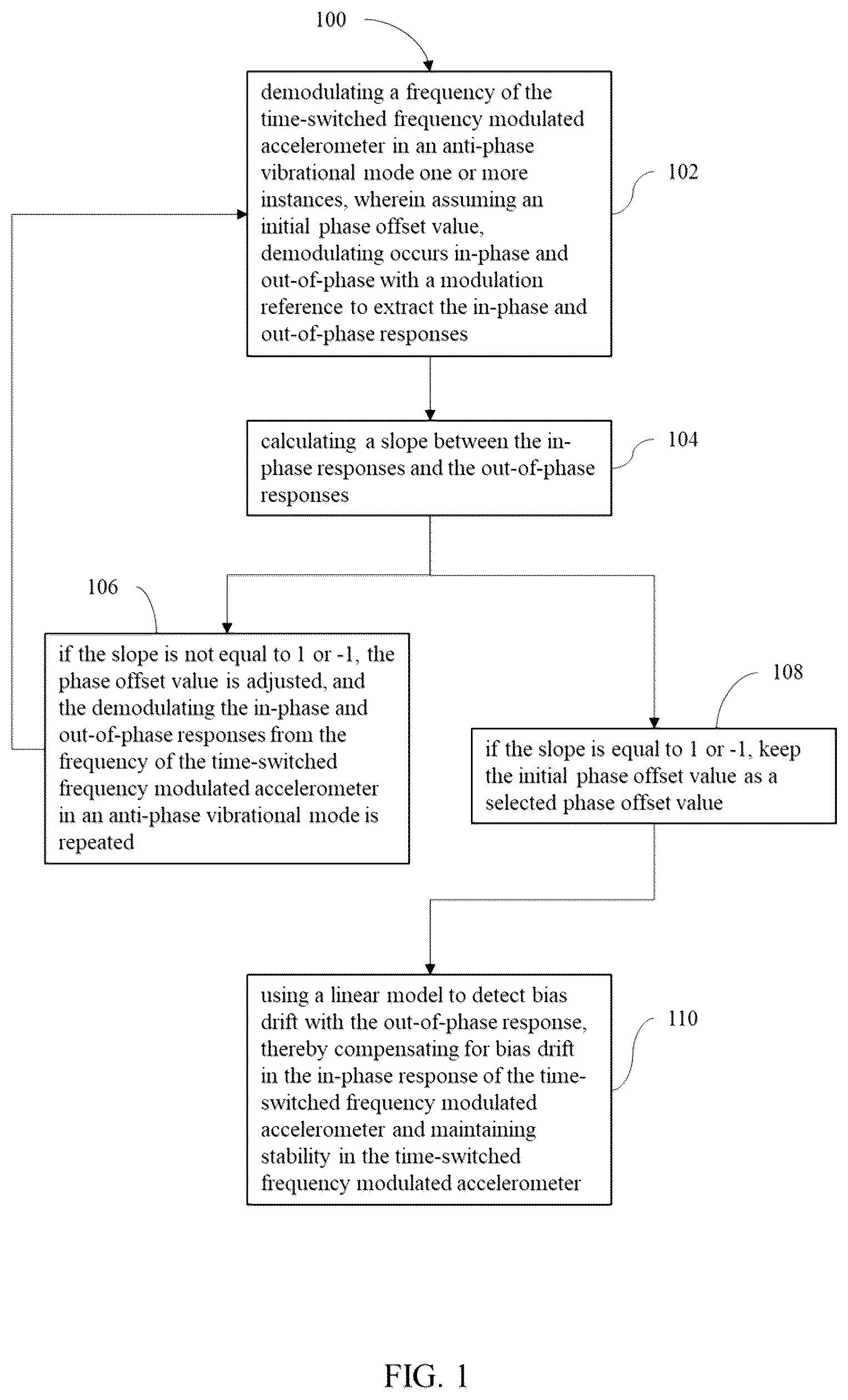 Patent US12618866 — Time-switched frequency modulated accelerometer long-term stabilization — Figure 1