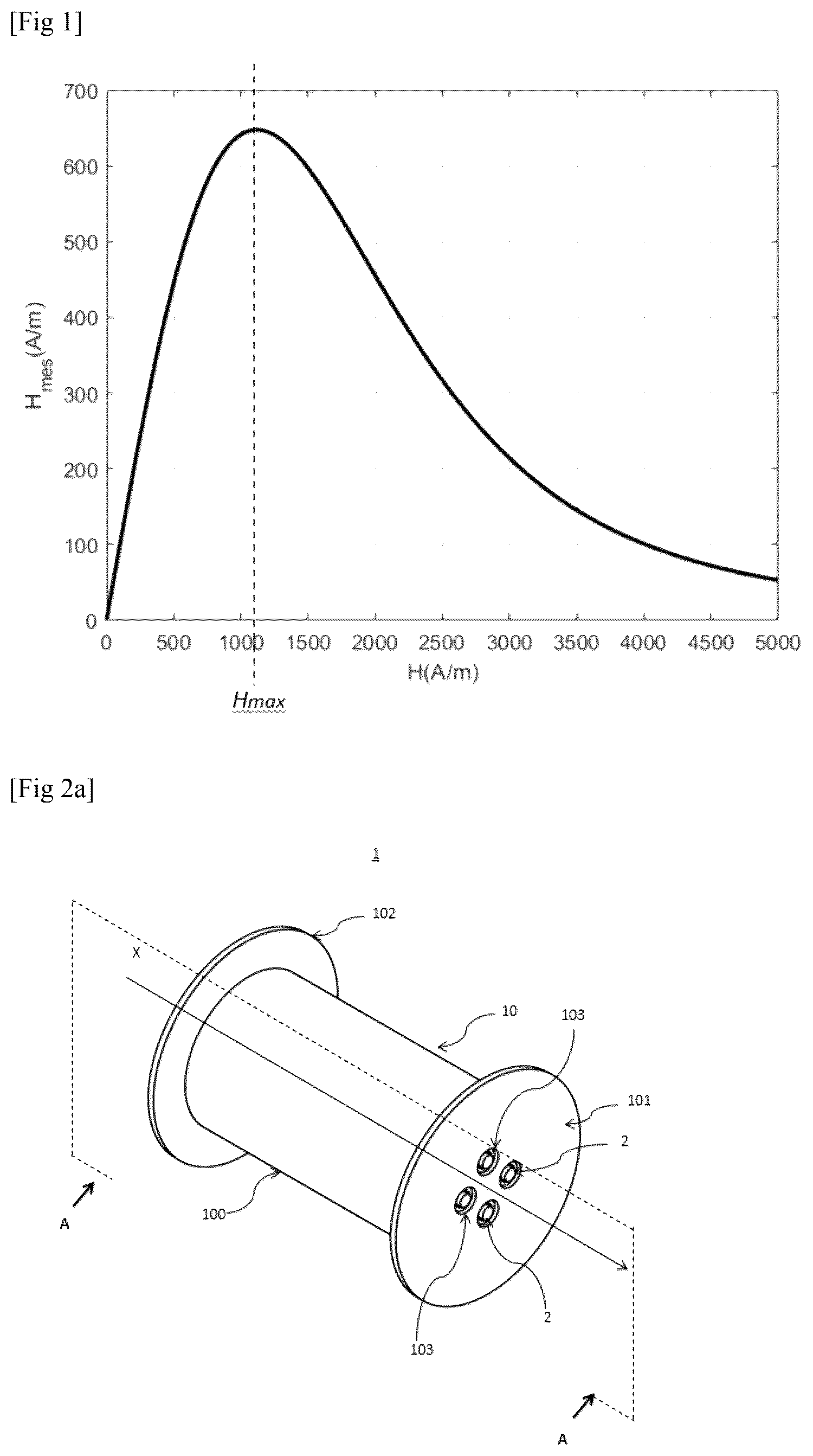 Patent US12618876 — Superparamagnetic transducer and corresponding magnetic field flow sensor for measuring a direct current — Figure 1