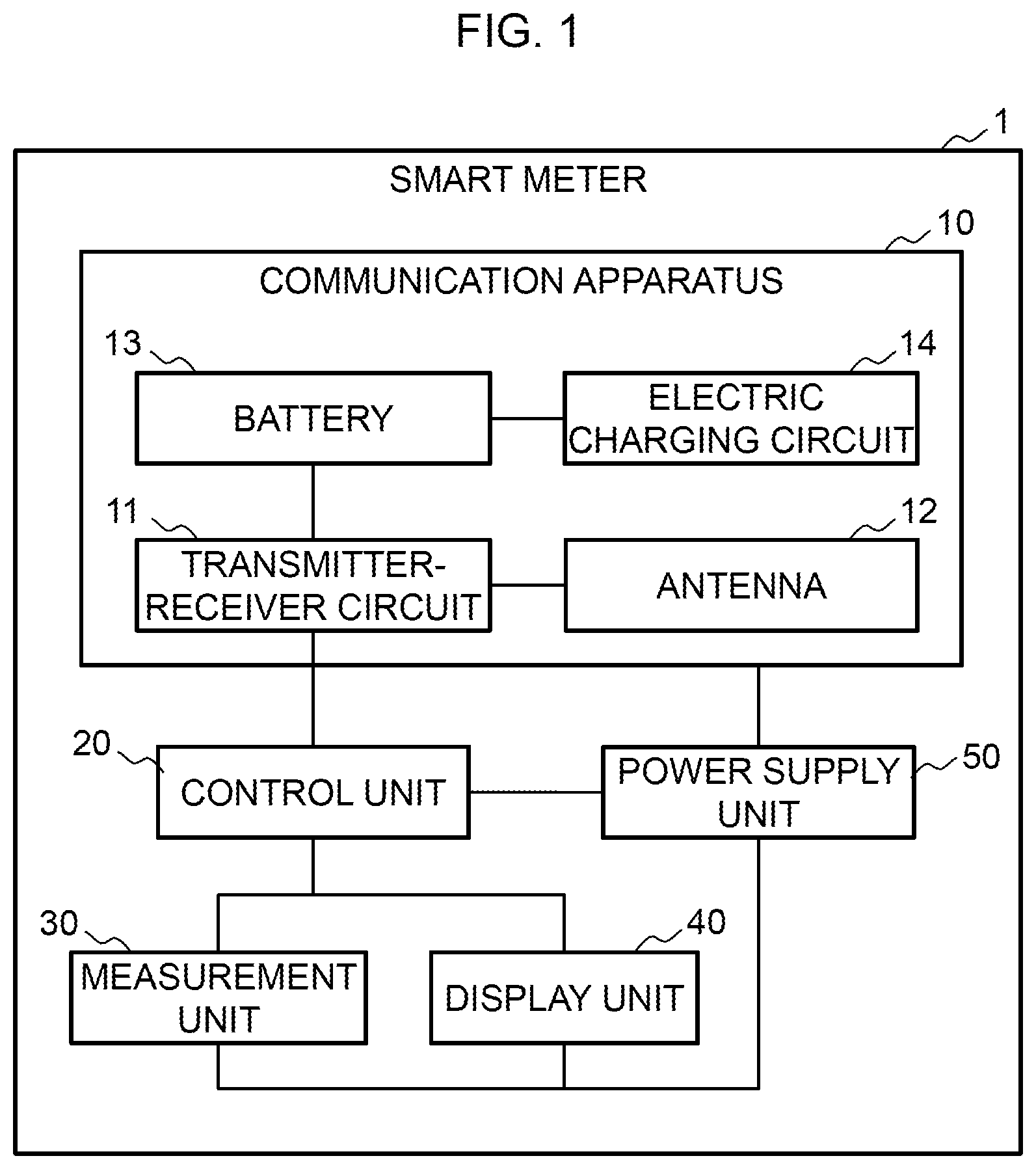 Patent US12618882 — Communication apparatus, smart meter, and secondary battery — Figure 1