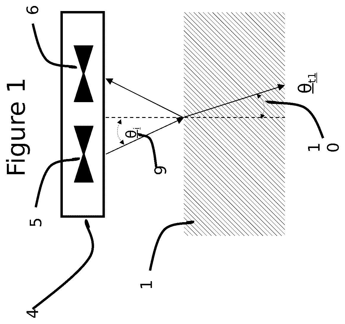Patent US12618883 — Methods for calculating a relative change in percent voids using electromagnetic wave reflection coefficients — Figure 1