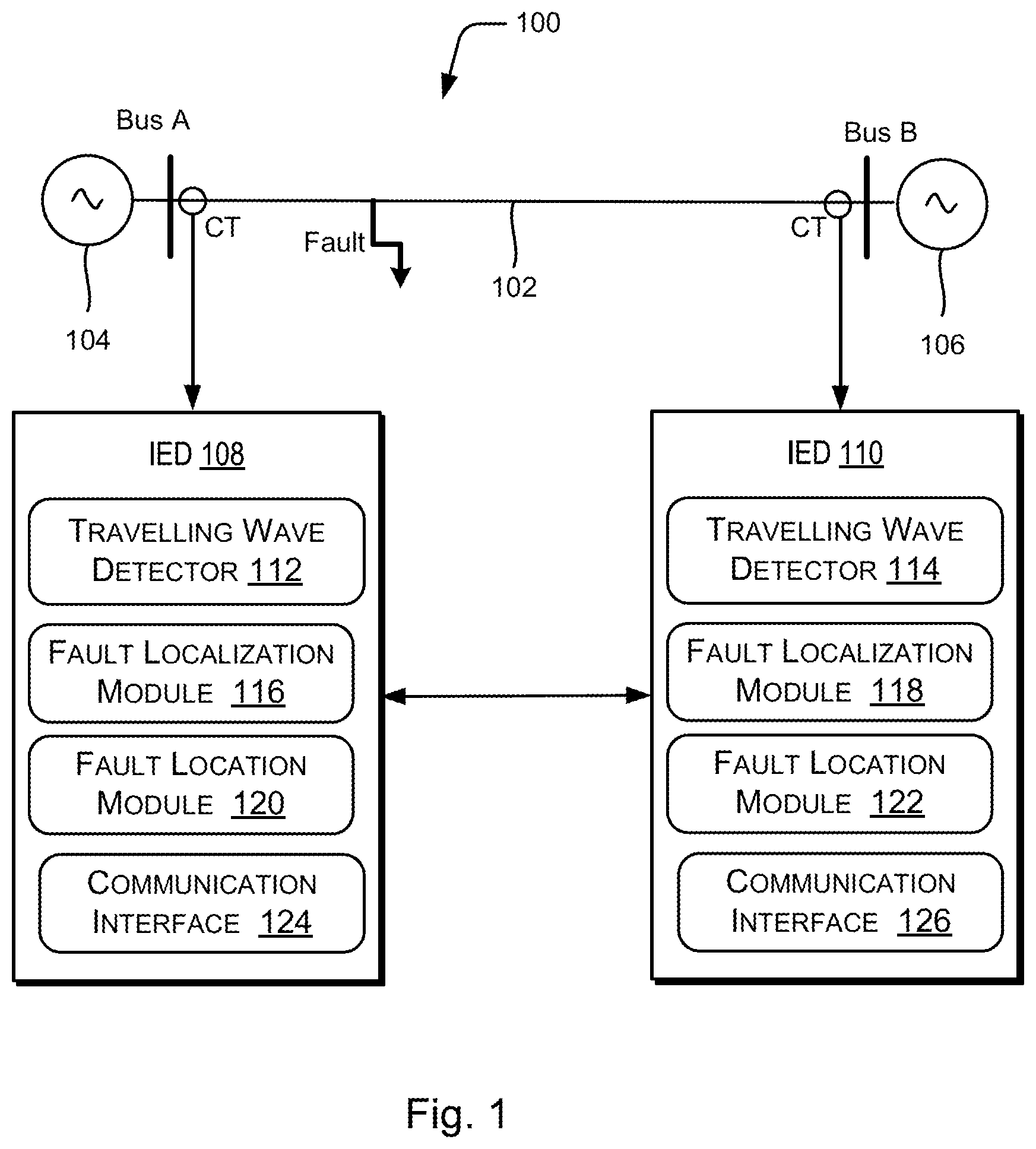 Patent US12618887 Figure 1 – Parameter independent traveling wave-based fault location using unsynchronized measurements