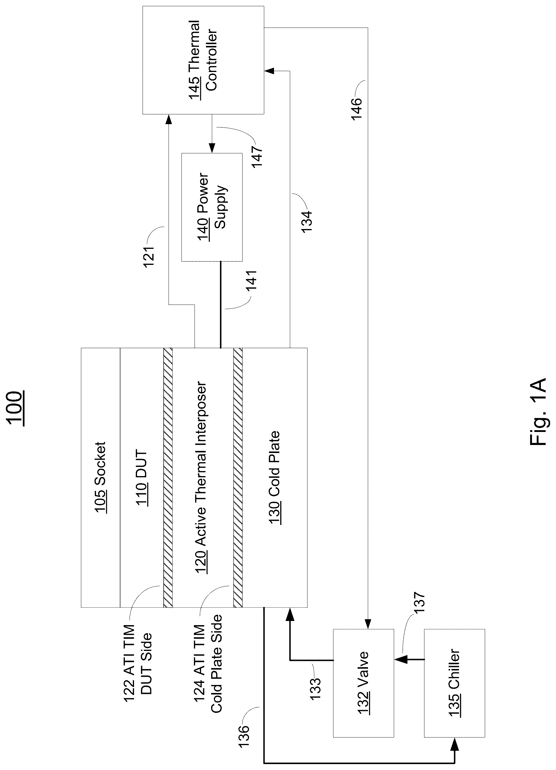 Patent US12618896 Figure 1 – Active thermal interposer device with thermal isolation structures