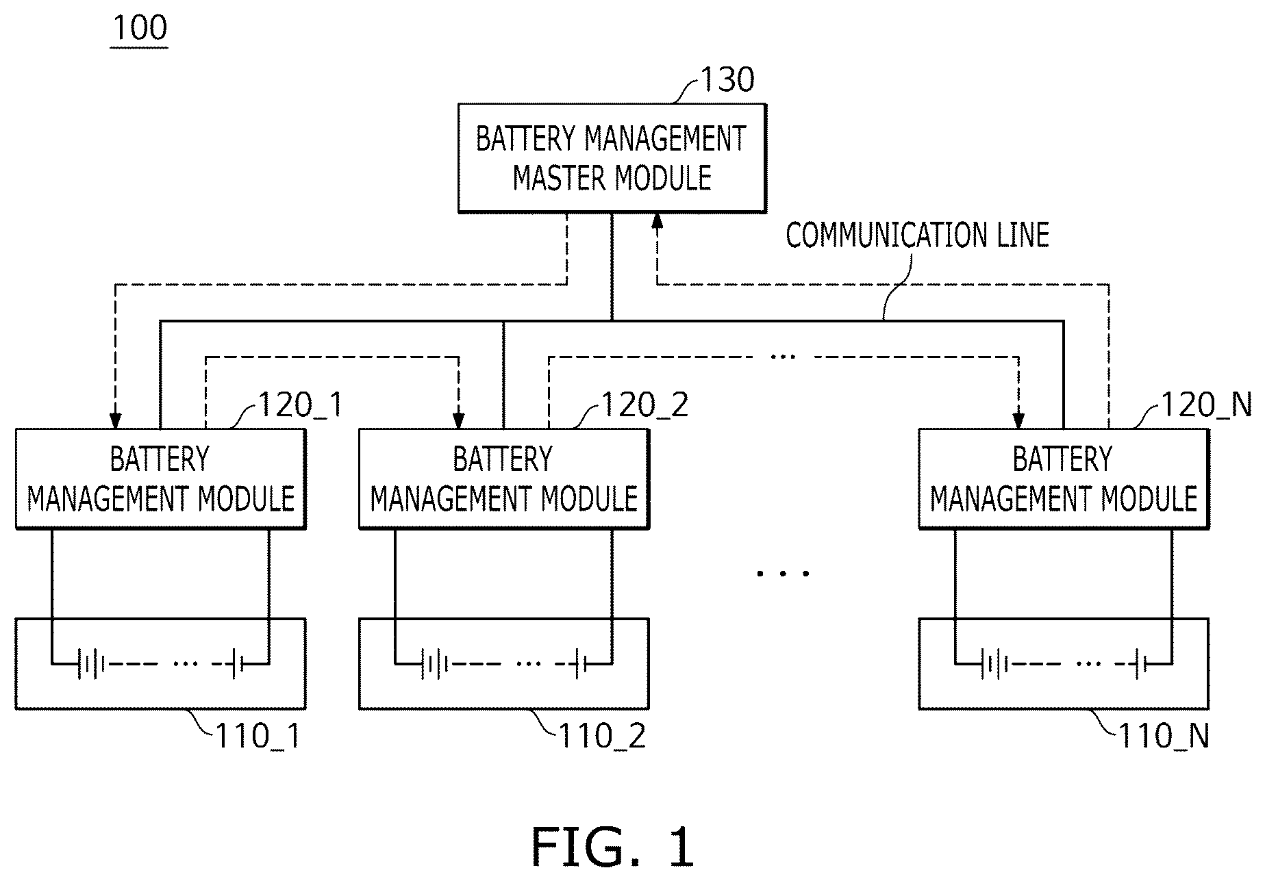 Patent US12618901 — Battery management module and method for detecting defective NAND gate circuit in battery management module — Figure 1