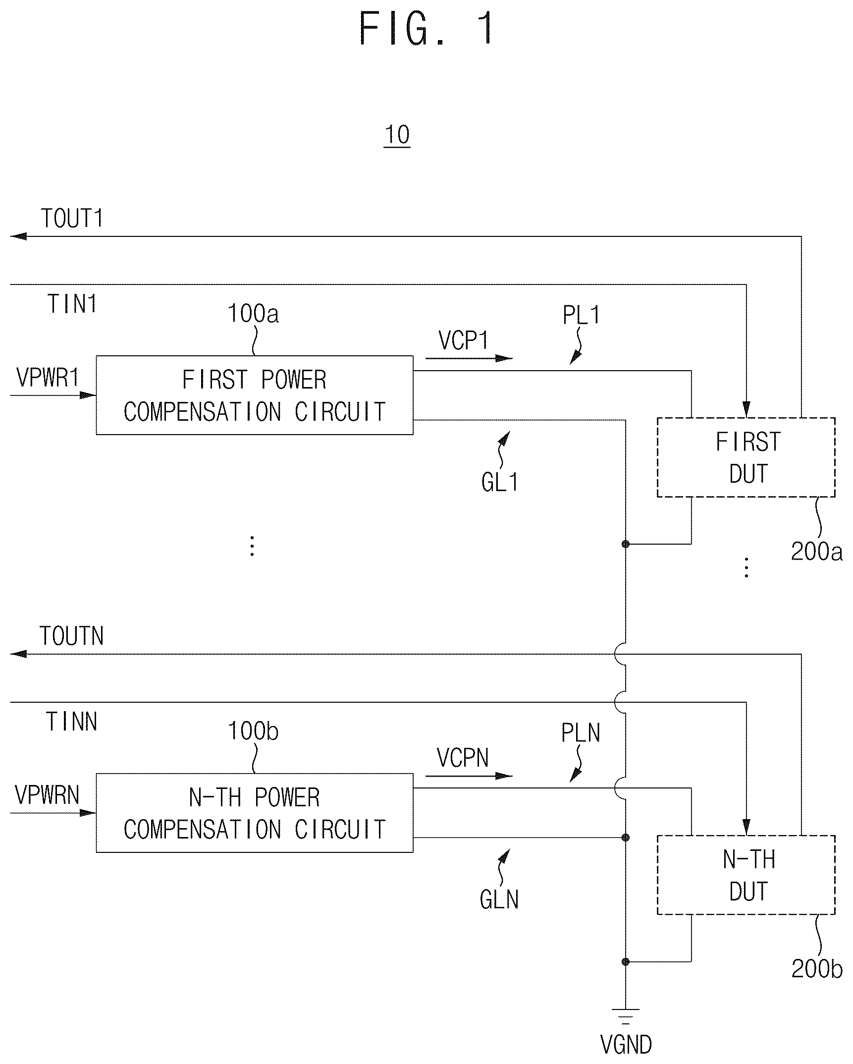Patent US12618902 — Probe card including power compensation circuit and test system including the same — Figure 1