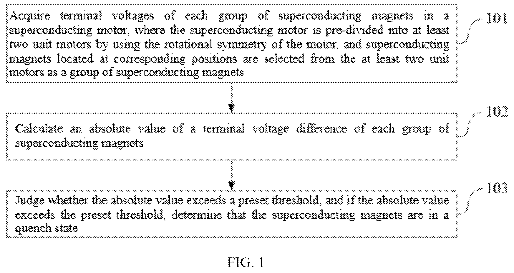 Patent US12618905 Figure 1 – Superconducting motor quench detection method and apparatus based on rotational symmetry of motor