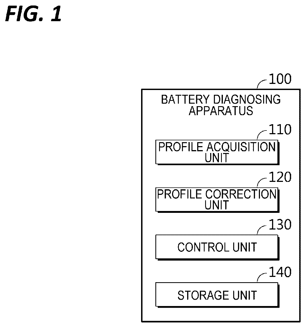 Patent US12618912 — Apparatus and method for diagnosing battery — Figure 1