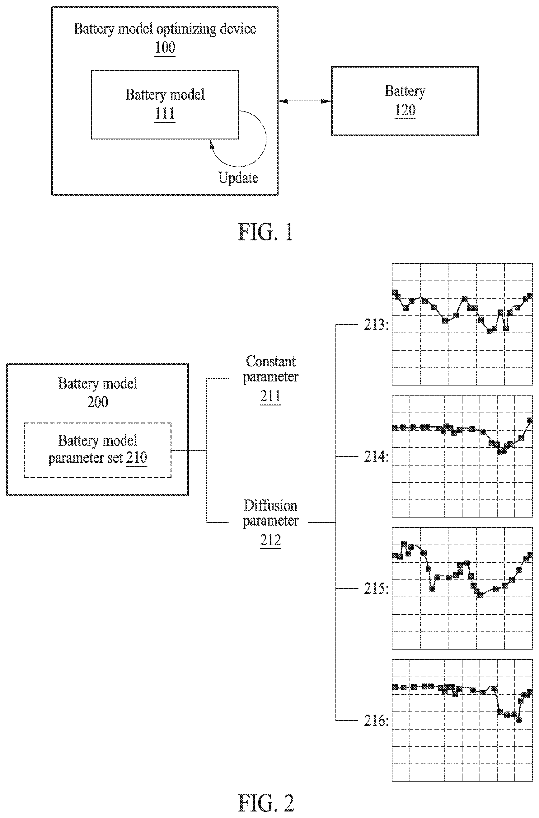 Patent US12618913 — Method and device with battery model optimization — Figure 1