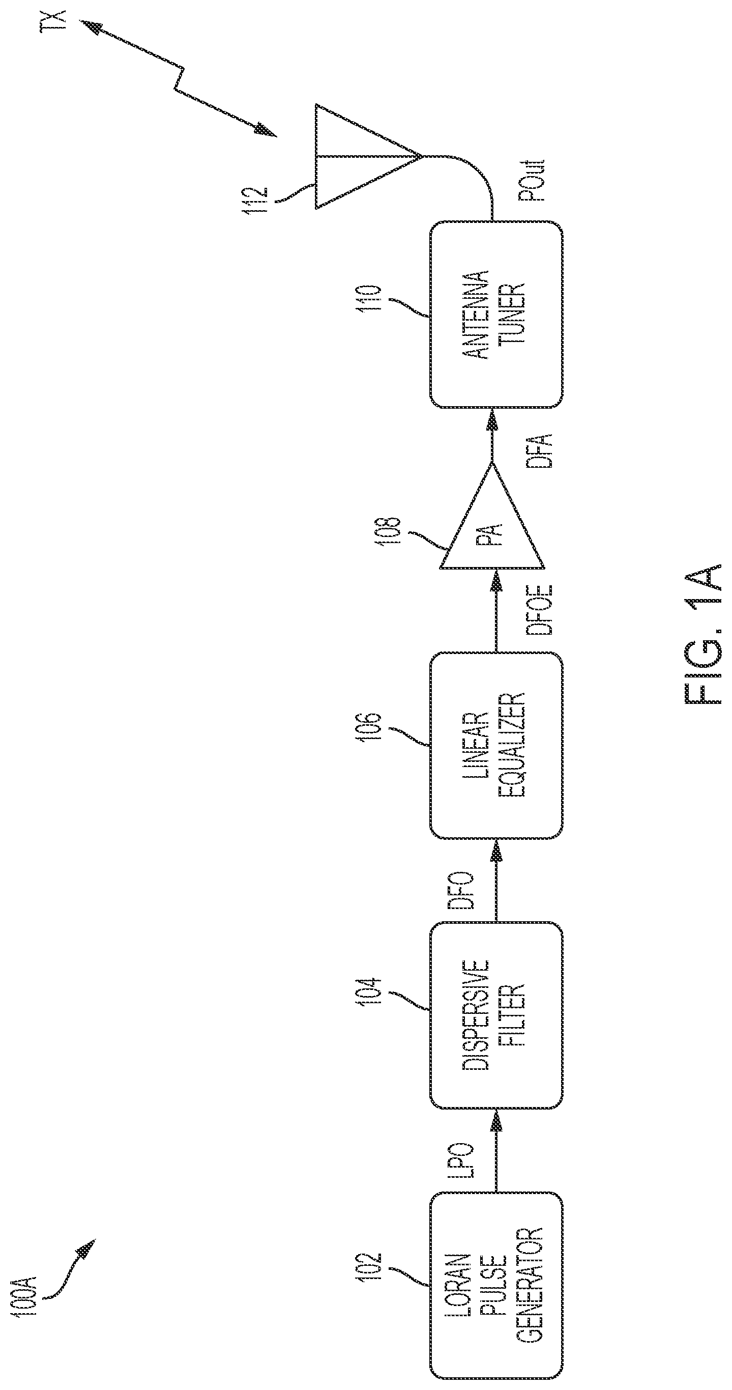 Patent US12618927 Figure 1 – Loran transmitter, receiver, system and method of operating same