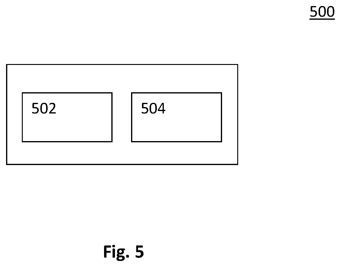 Patent US12618930 Figure 5 – Performing a handover procedure