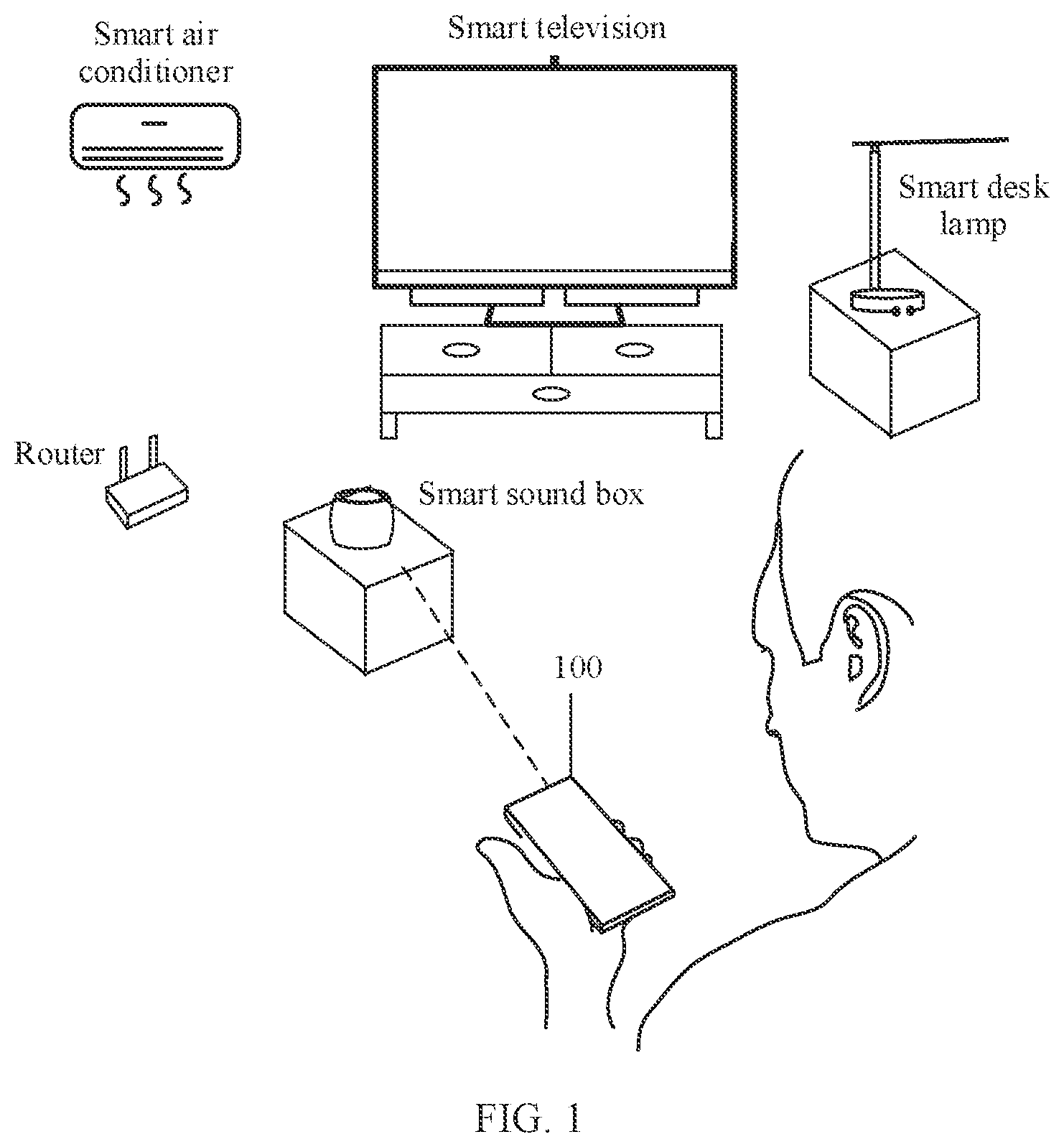 Patent US12618932 — Method for obtaining posture information and electronic device — Figure 1