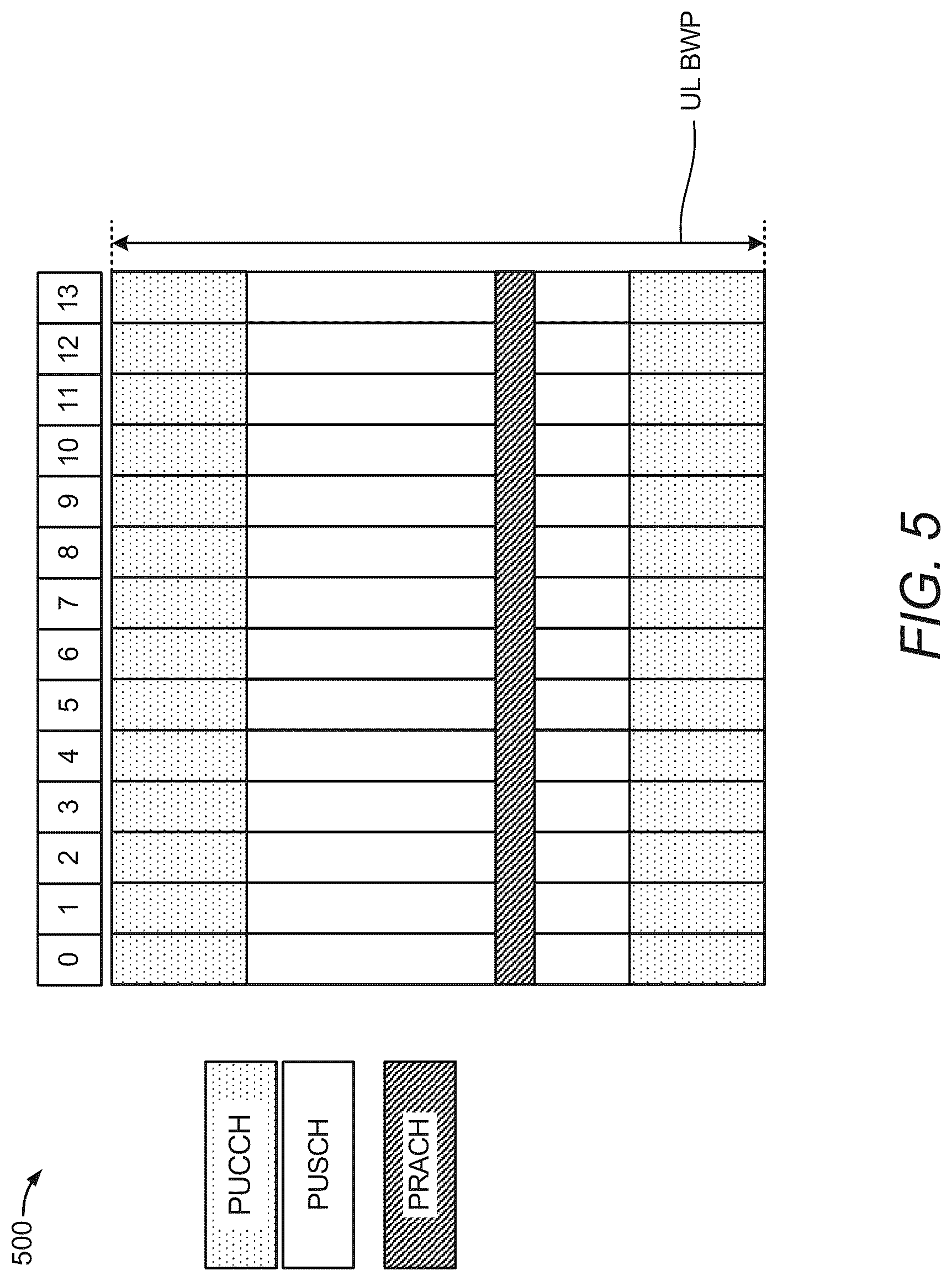 Patent US12618933 Figure 9 – Timing synchronization correction for position estimation based on time difference of arrival