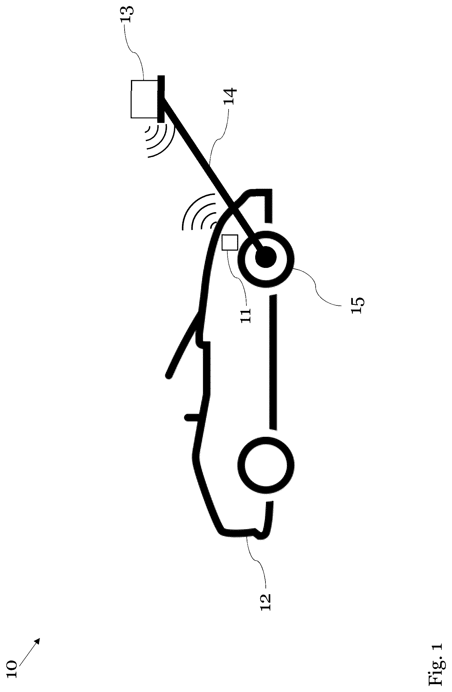 Patent US12618944 — Vehicle sensor testing with field of view enhancement — Figure 1