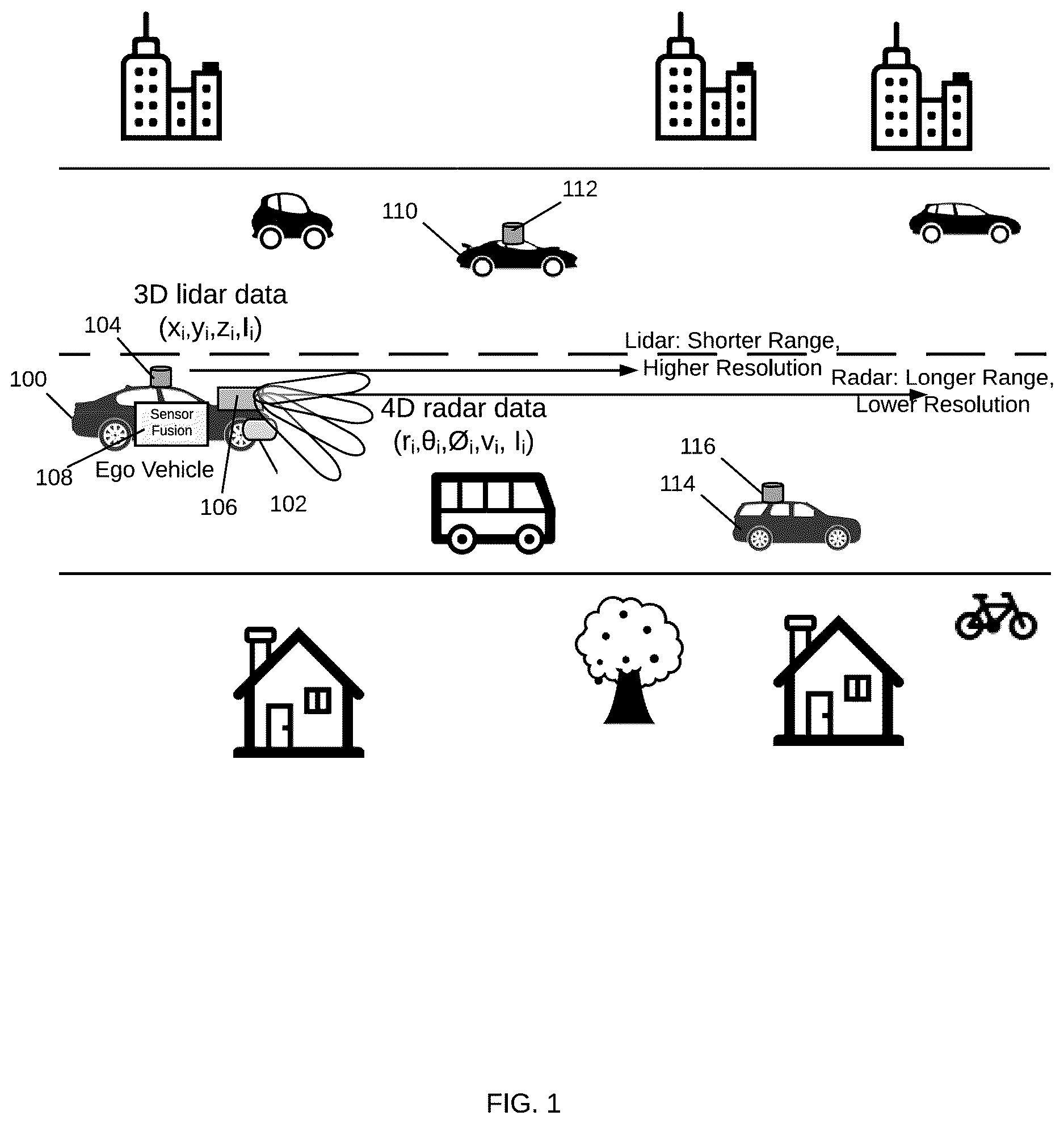 Patent US12618945 — Motion-based object detection in a vehicle radar using convolutional neural network systems — Figure 1