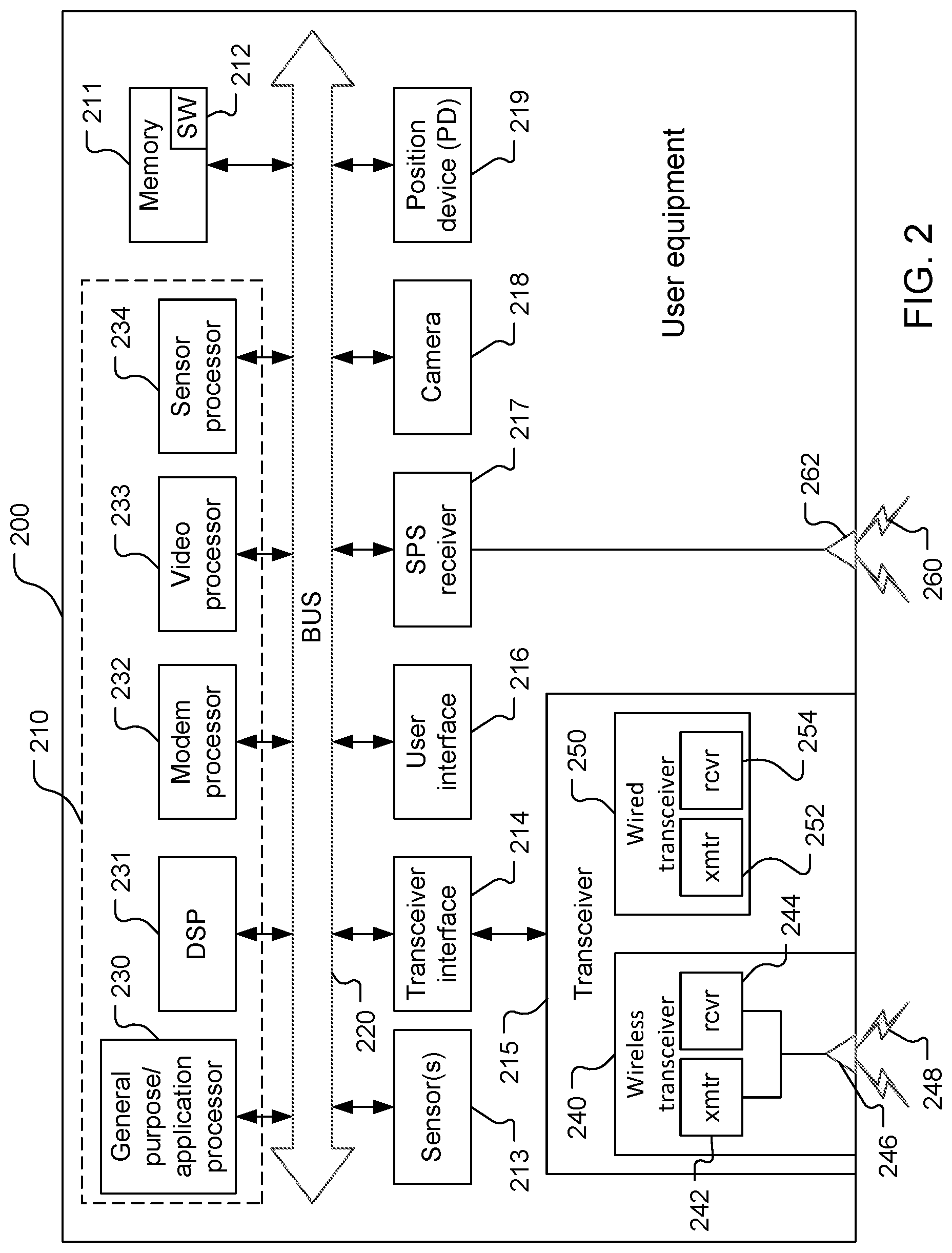 Patent US12618963 Figure 2 – Radio frequency sensing communication