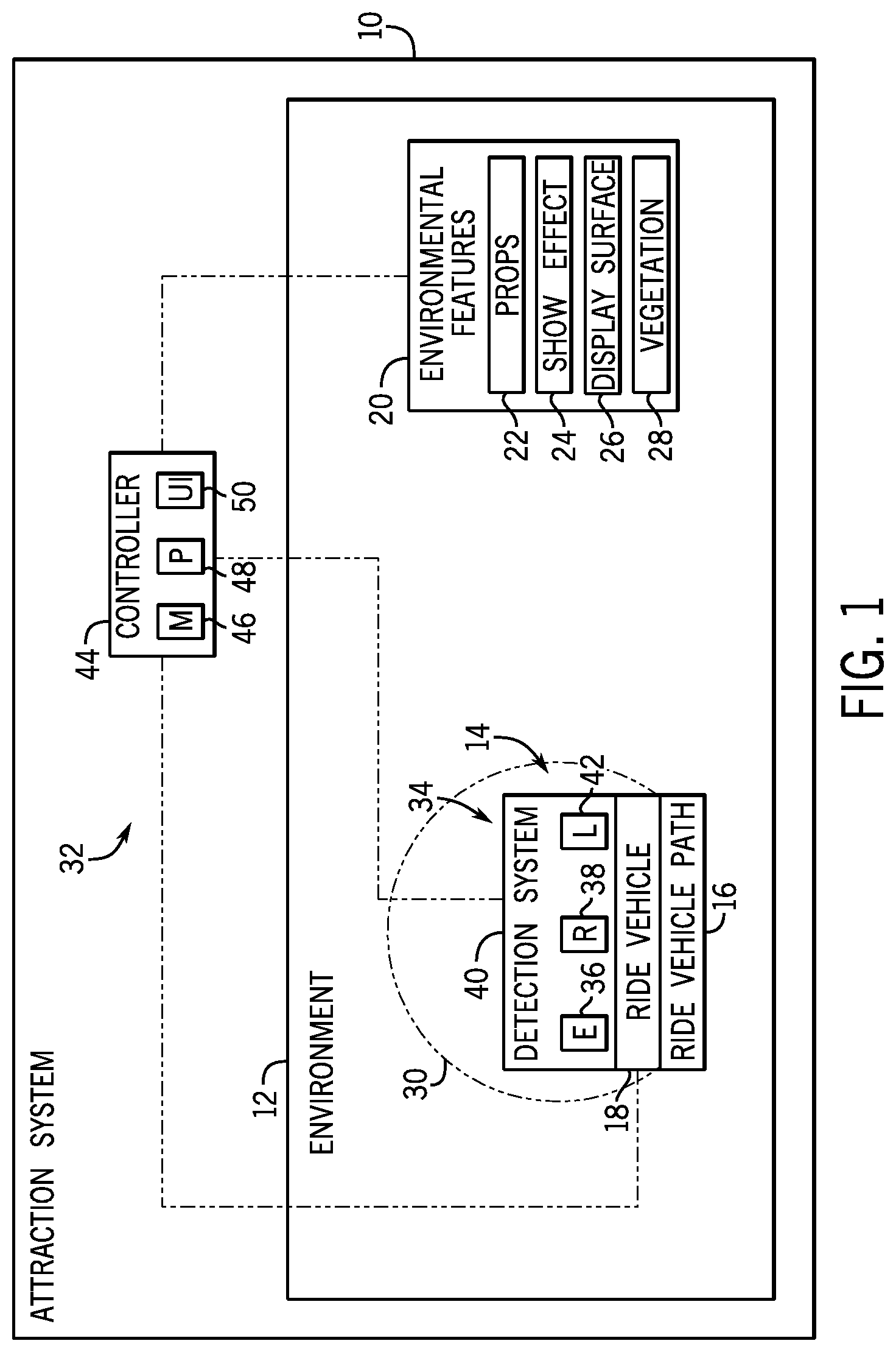 Patent US12618966 Figure 1 – Clearance envelope scanning system