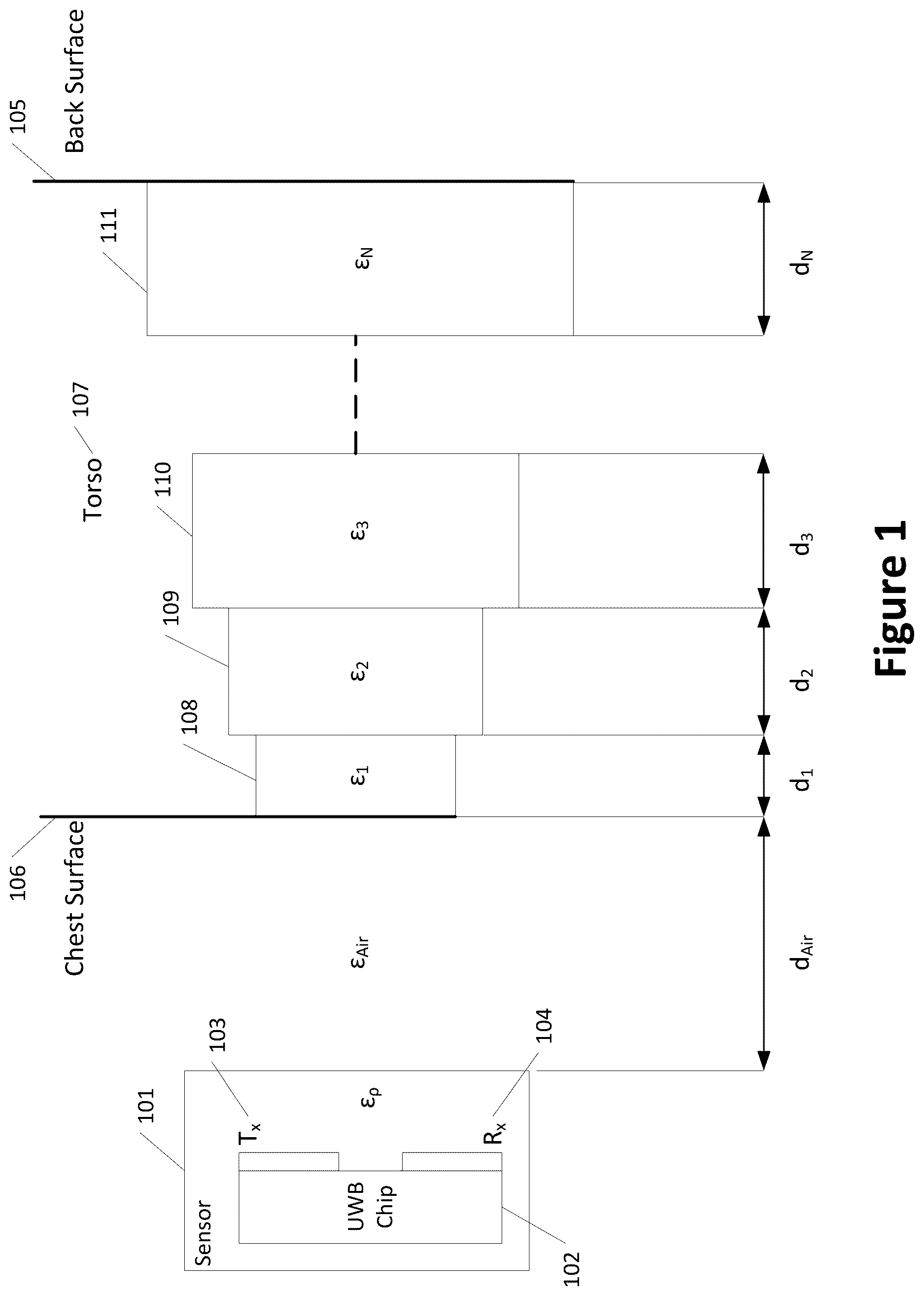 Patent US12618967 — Radar-based cross-sectional image reconstruction of subject — Figure 1