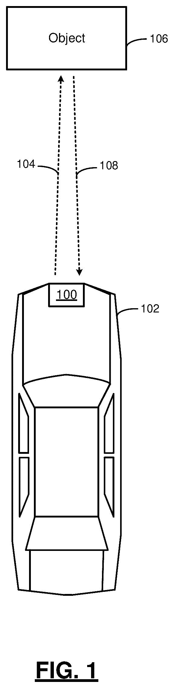 Patent US12618969 — Range and range rate estimation for stepped frequency waveform with constant pulse repetition period — Figure 1