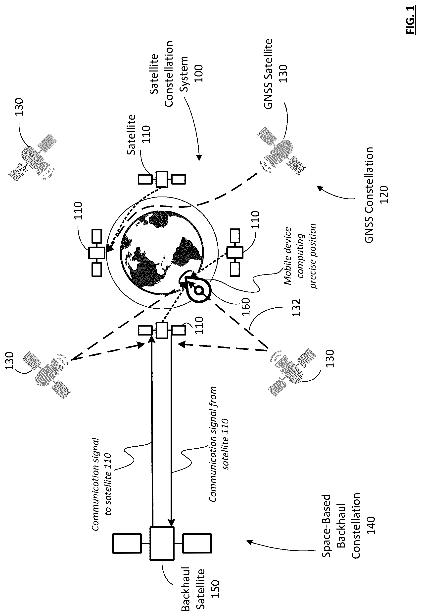 Patent US12618984 — Transmitting secure navigation signals via applying encryption — Figure 1