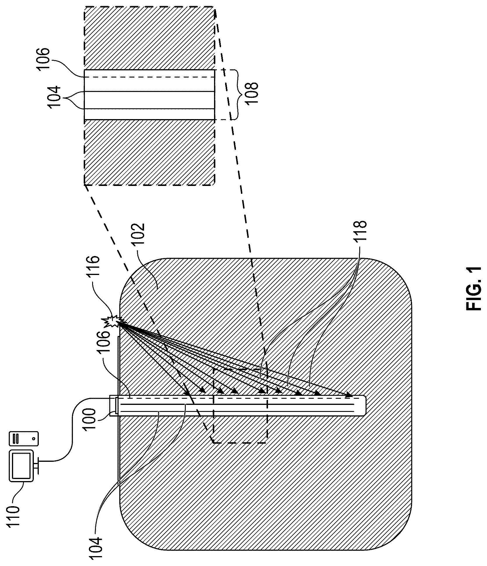 Patent US12618992 — DAS depth calibration with multi-gauge length interrogation — Figure 1