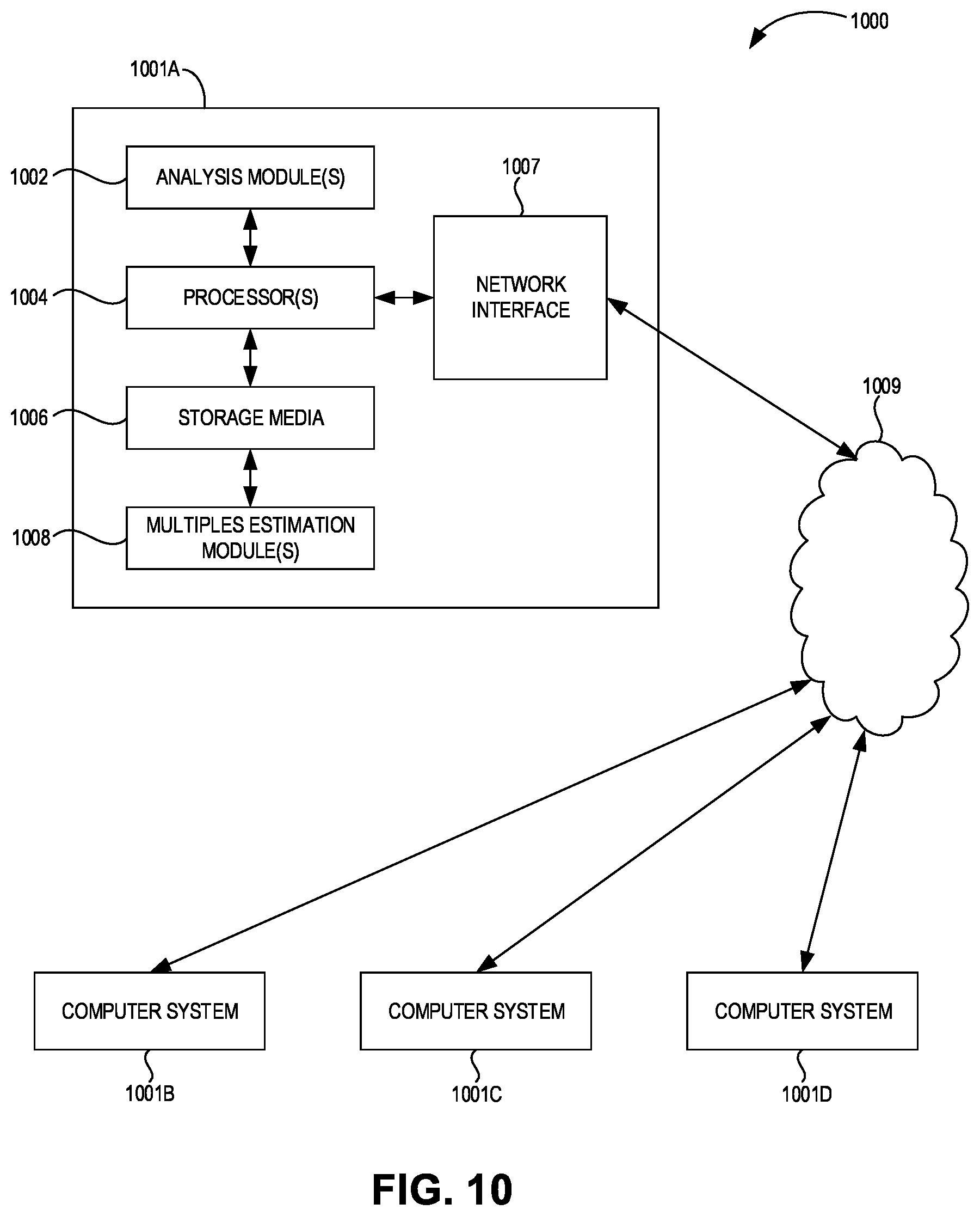 Patent US12618994 Figure 10 – Data-driven separation of upgoing free-surface multiples for seismic imaging