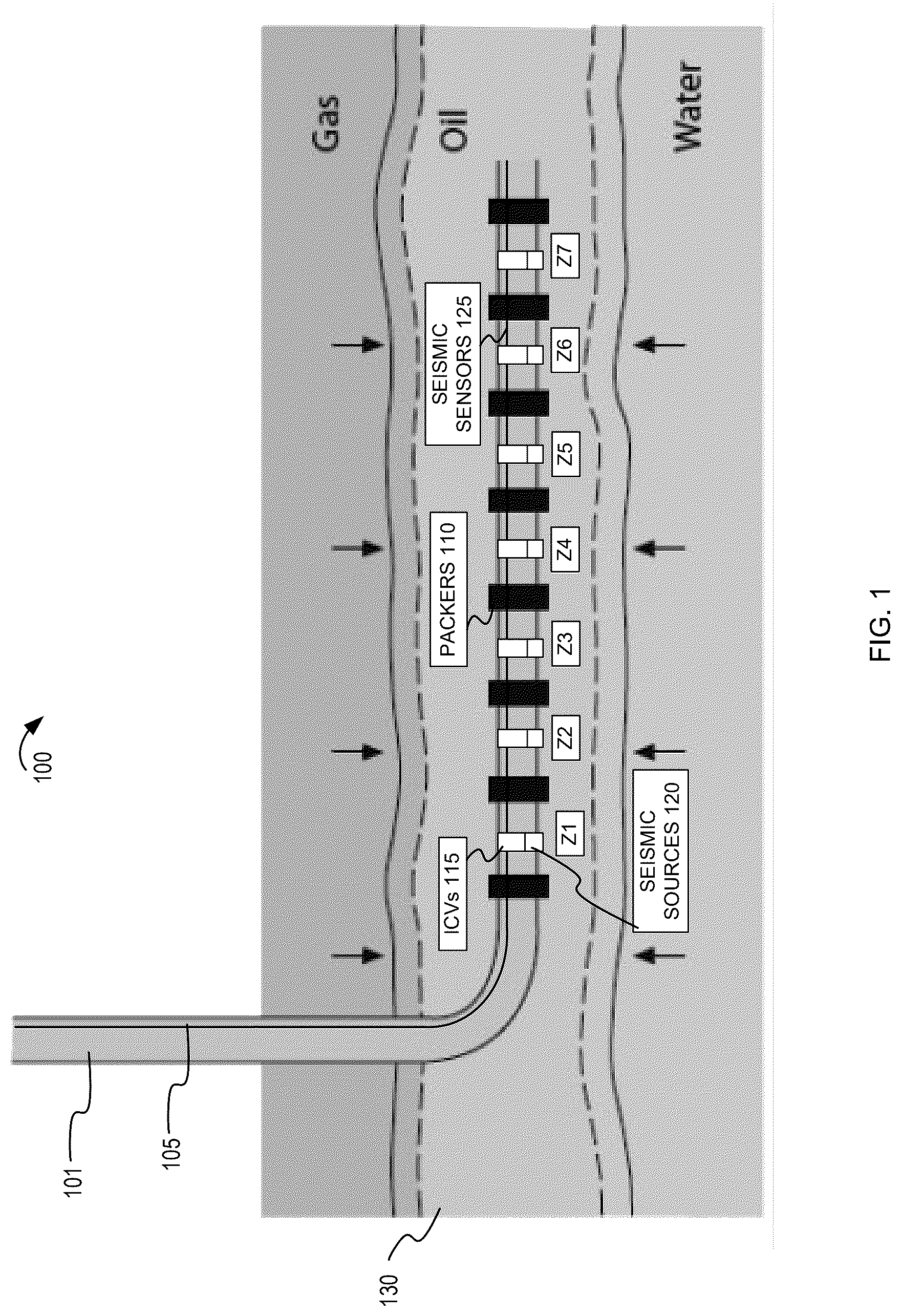Patent US12618996 — Real-time characterization of fluid front in subsurface formation and inflow management — Figure 1