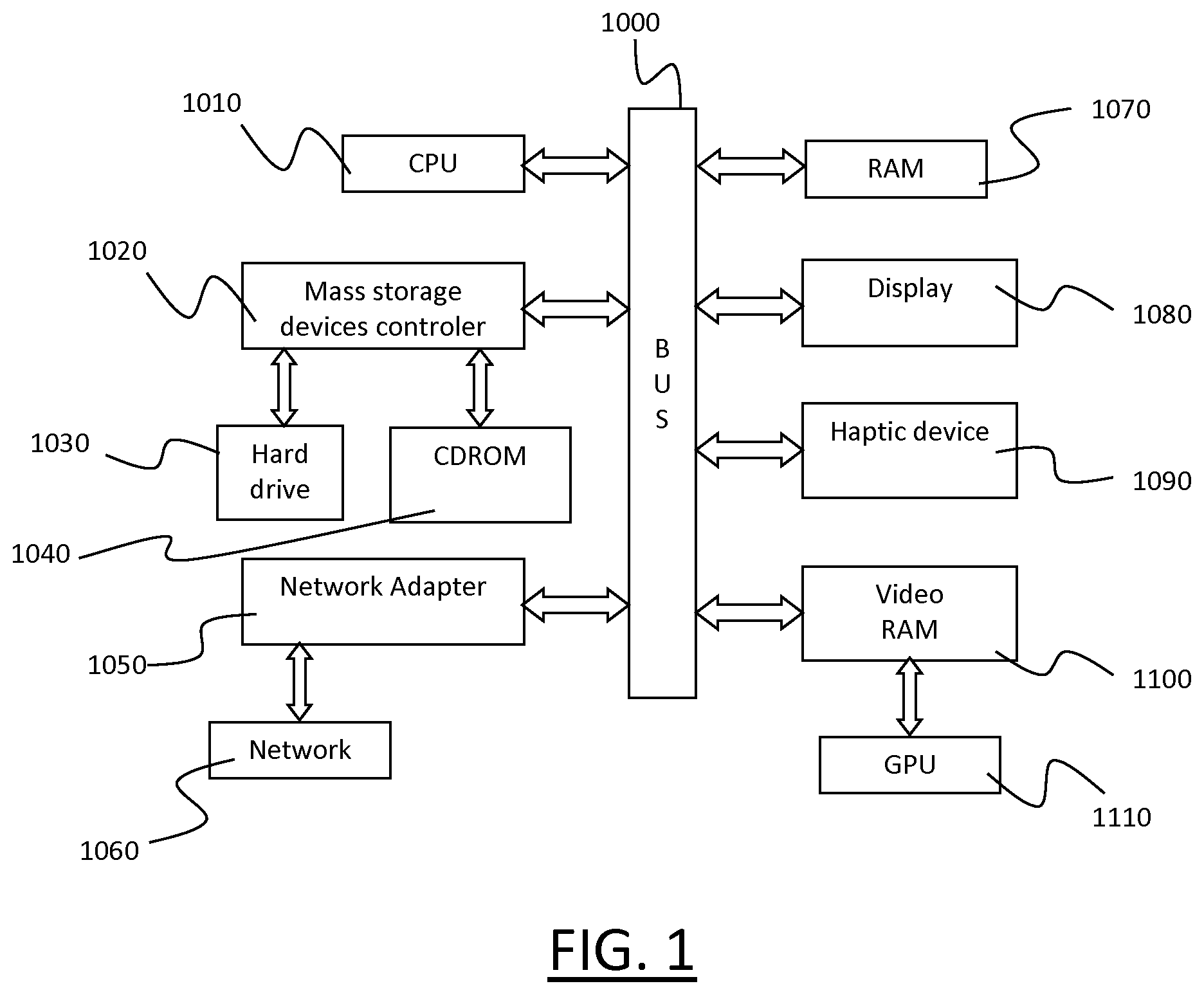 Patent US12619000 — Painting for geomodeling — Figure 1