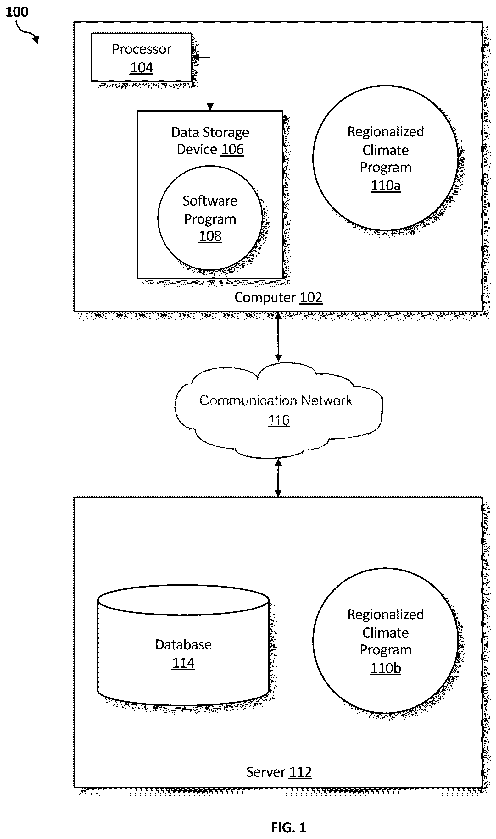 Patent US12619001 — Regionalized climate models using physics-informed neural networks — Figure 1