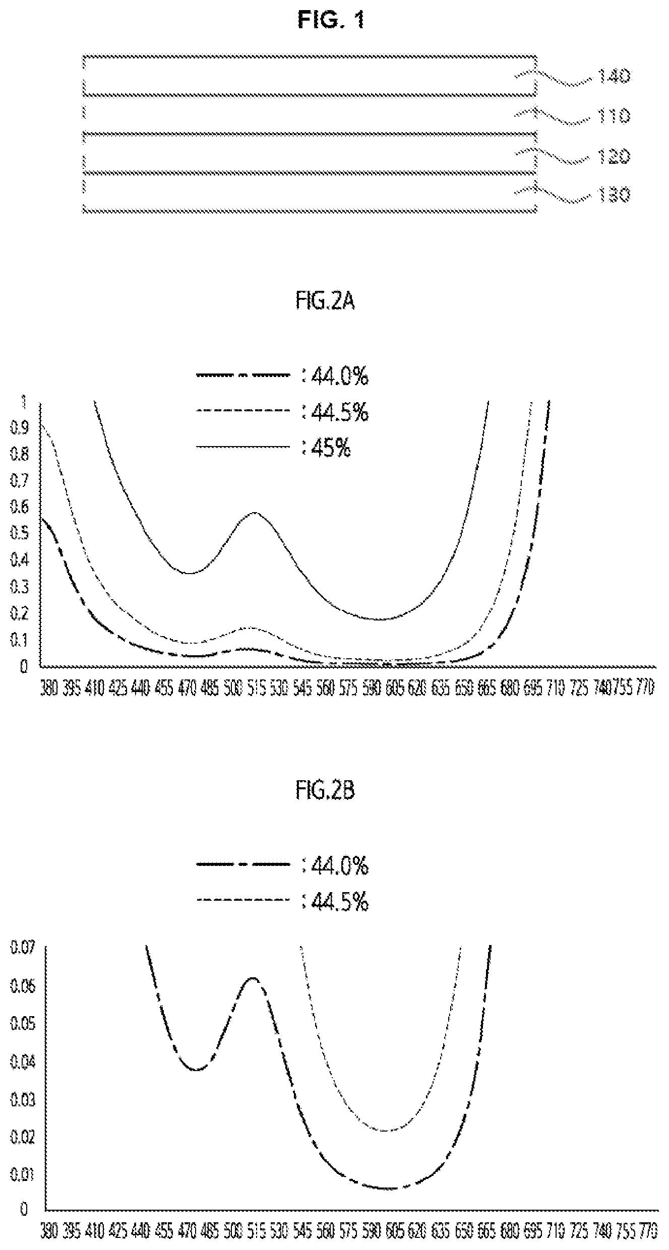 Patent US12619021 — Polarizing plate and optical display apparatus comprising the same — Figure 1