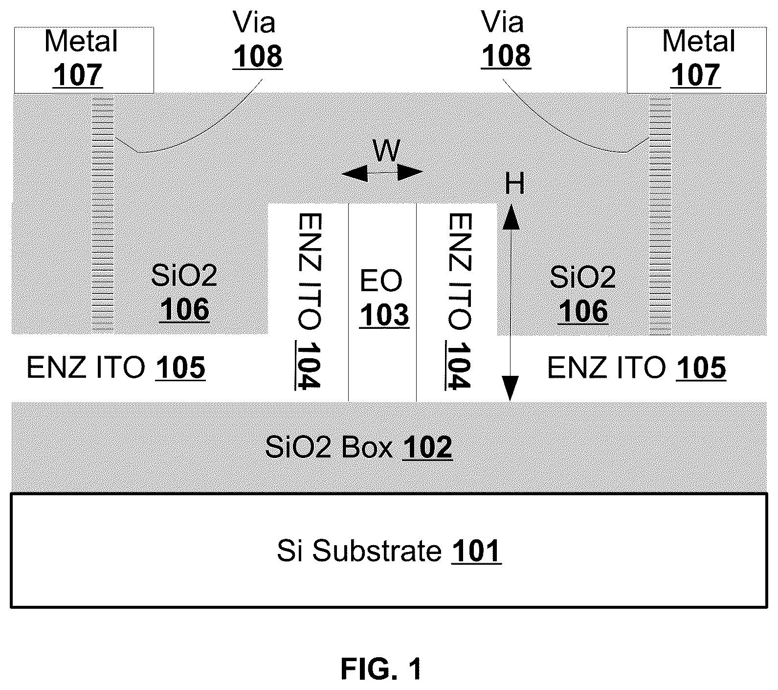 Patent US12619027 Figure 1 – Method and apparatus of hybrid integrated photonics devices