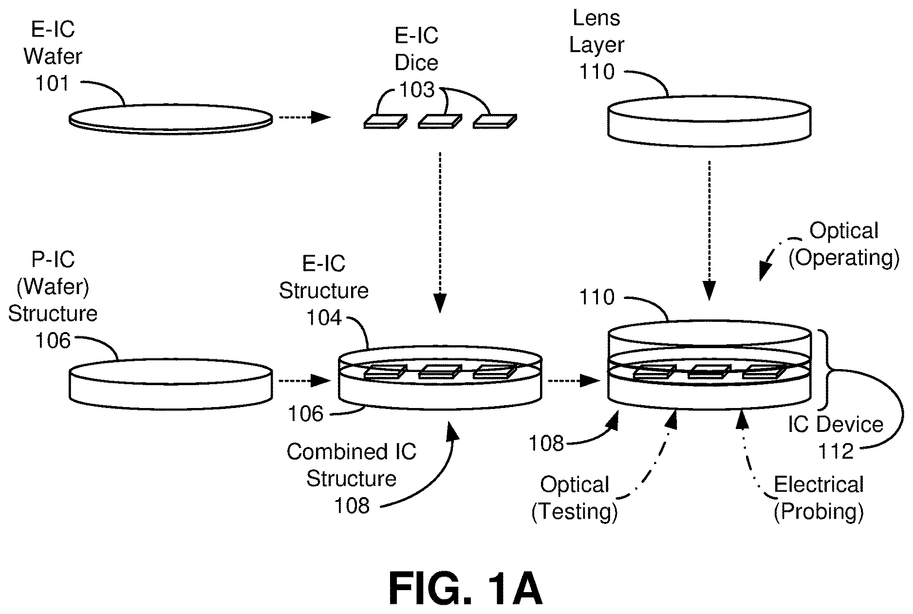 Patent US12619037 — Integrated circuit device facilitating same-side optical and electrical testing — Figure 1