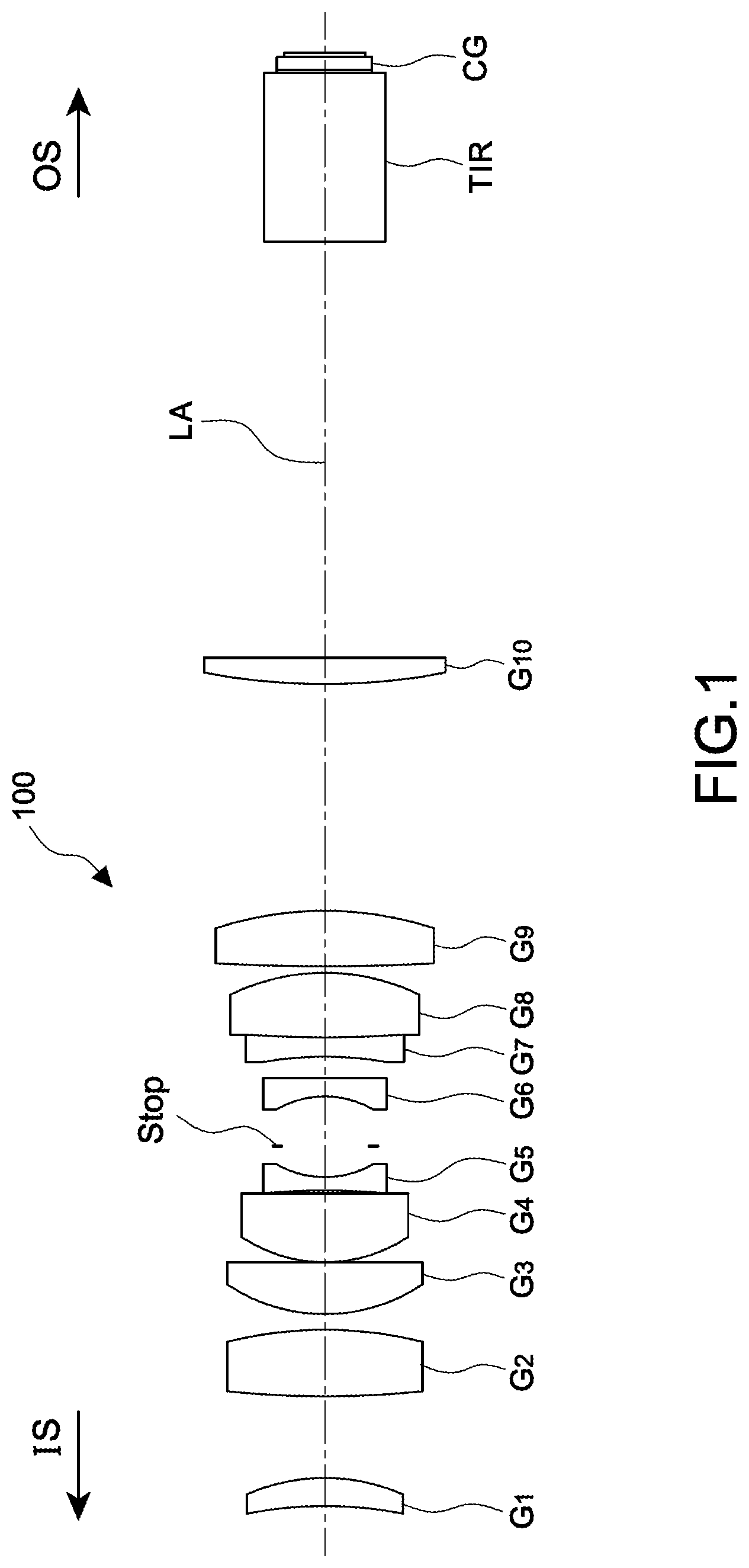 Patent US12619053 — Photolithography projection lens — Figure 1