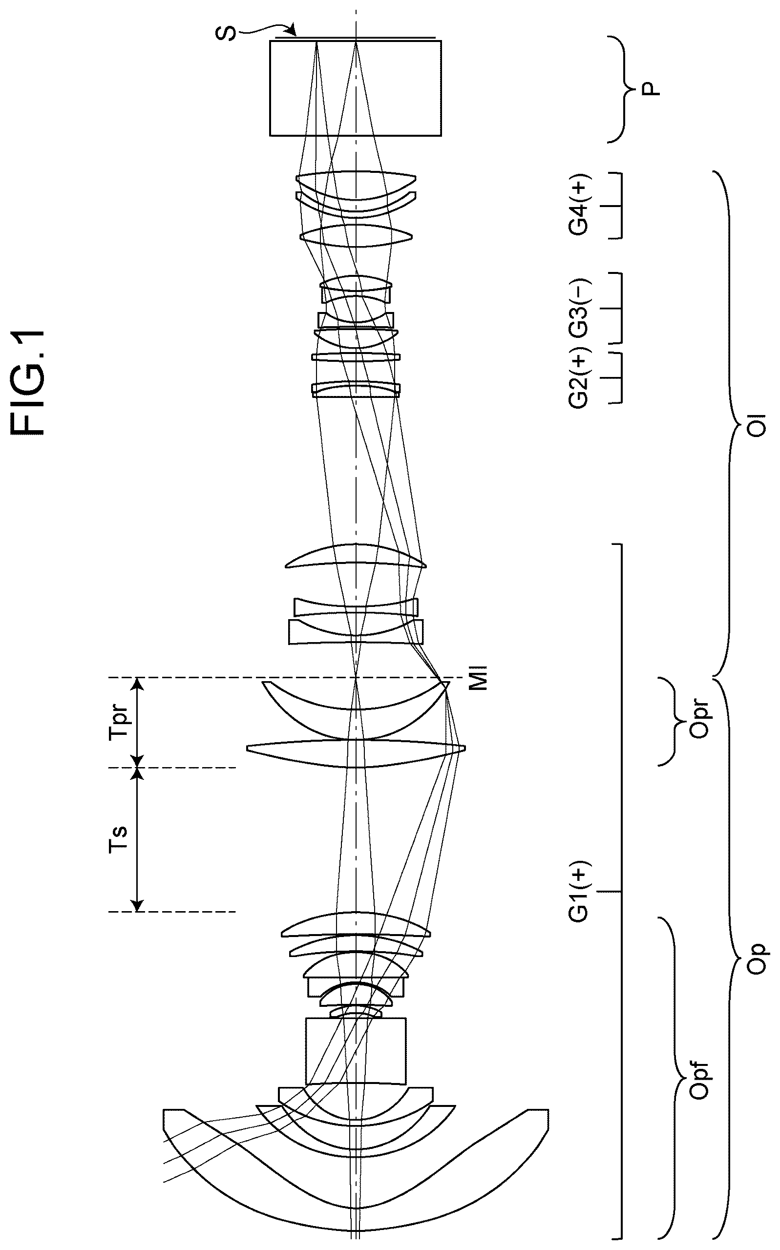 Patent US12619055 Figure 1 – Optical system, image projection apparatus, and imaging apparatus