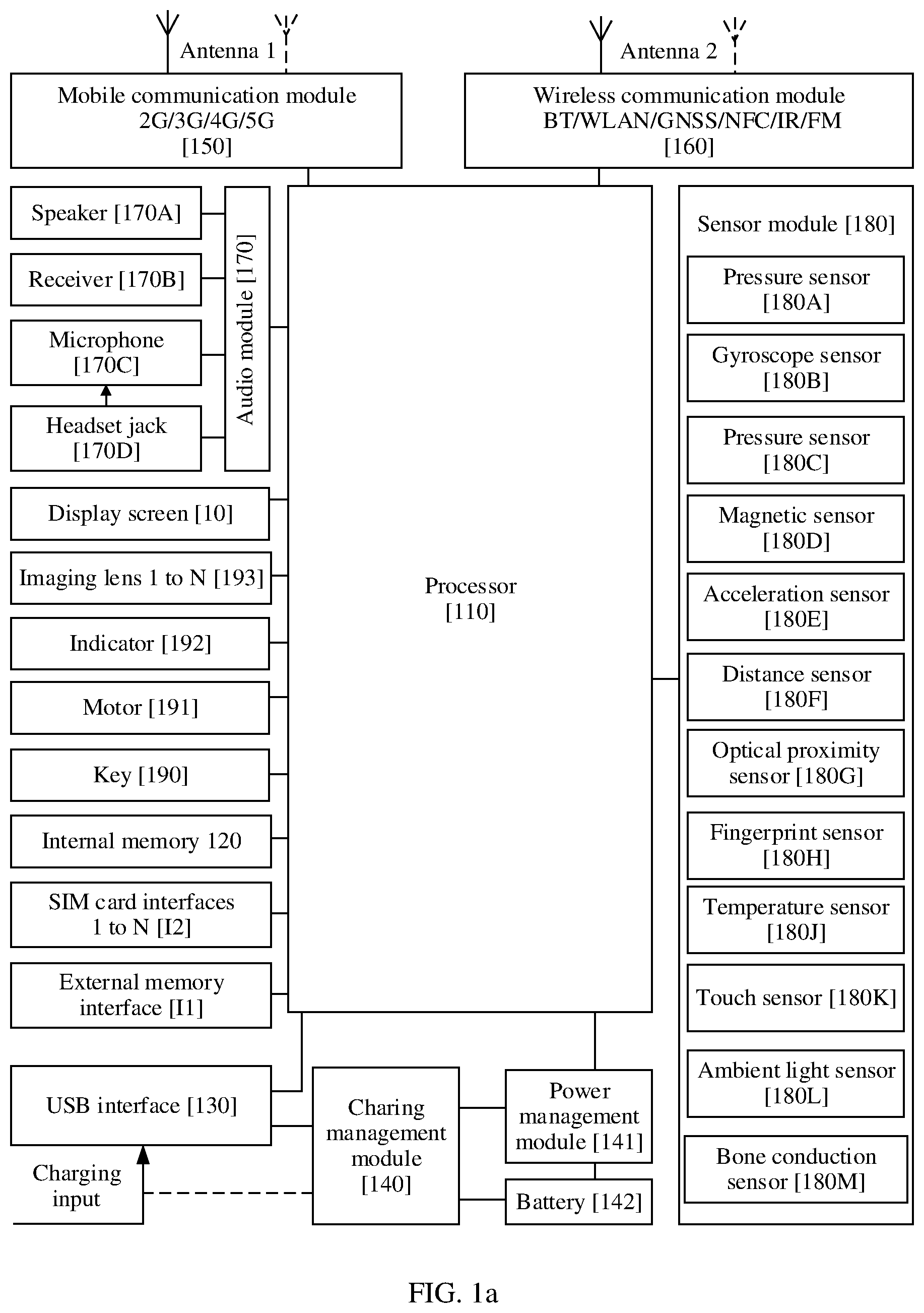 Patent US12619064 — Aperture and aperture control method, imaging lens, and electronic device — Figure 1