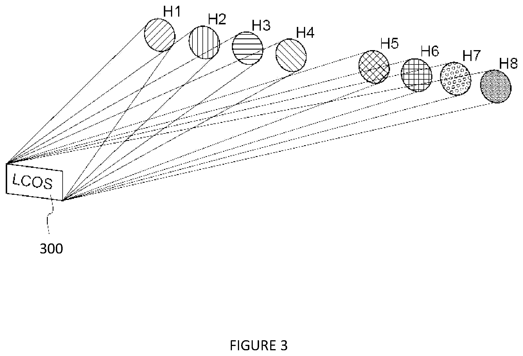 Patent US12619077 Figure 3 – Compact head-up display and waveguide therefor