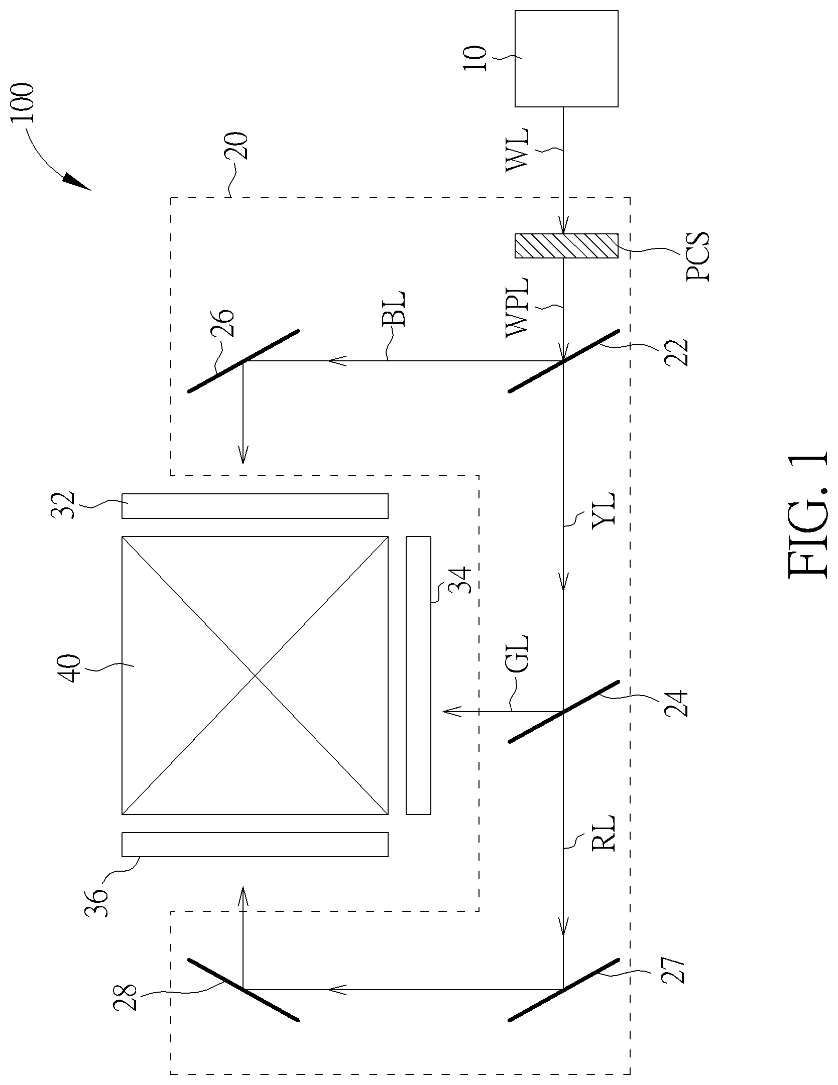 Patent US12619088 — Laser projector with reduced optical elements and improved power efficiency — Figure 1