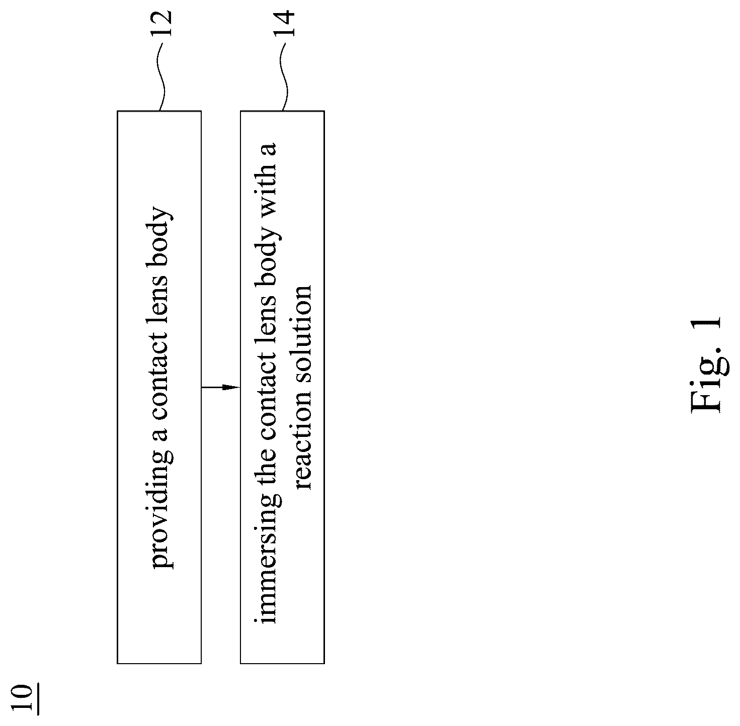 Patent US12619104 — Method of manufacturing a contact lens — Figure 1