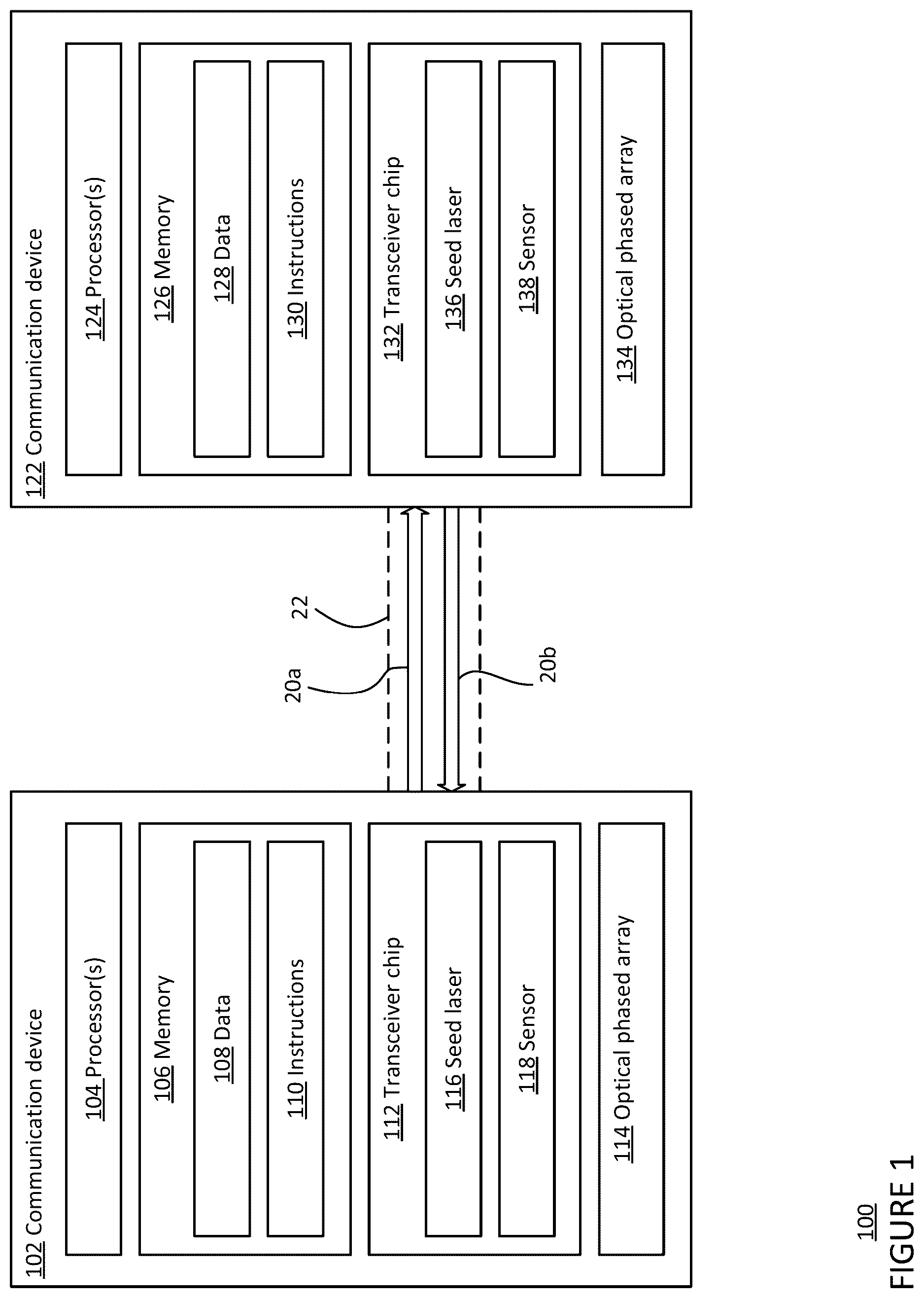 Patent US12619123 — Optical phased array wavefront sensing and control — Figure 1