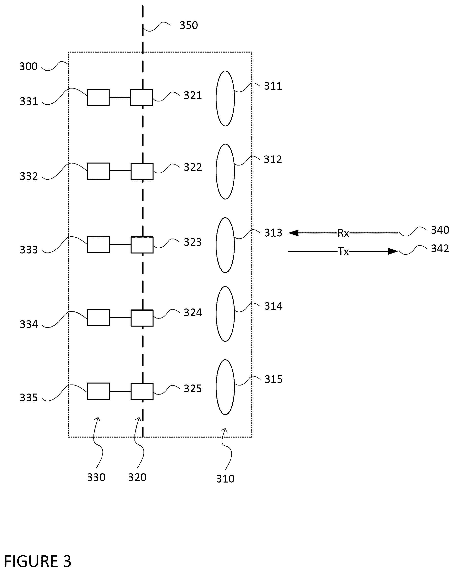 Patent US12619123 Figure 3 – Optical phased array wavefront sensing and control