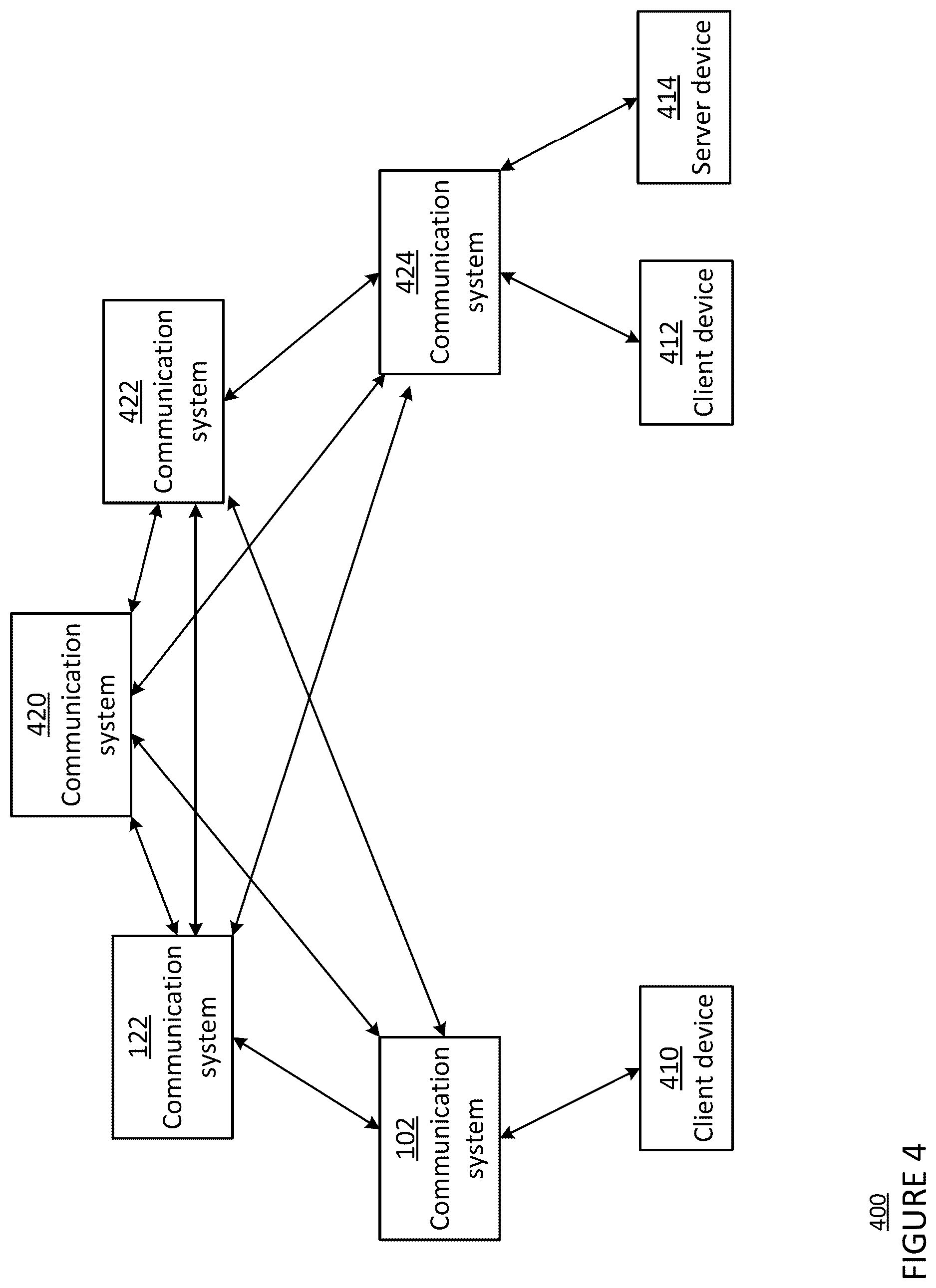 Patent US12619123 Figure 4 – Optical phased array wavefront sensing and control