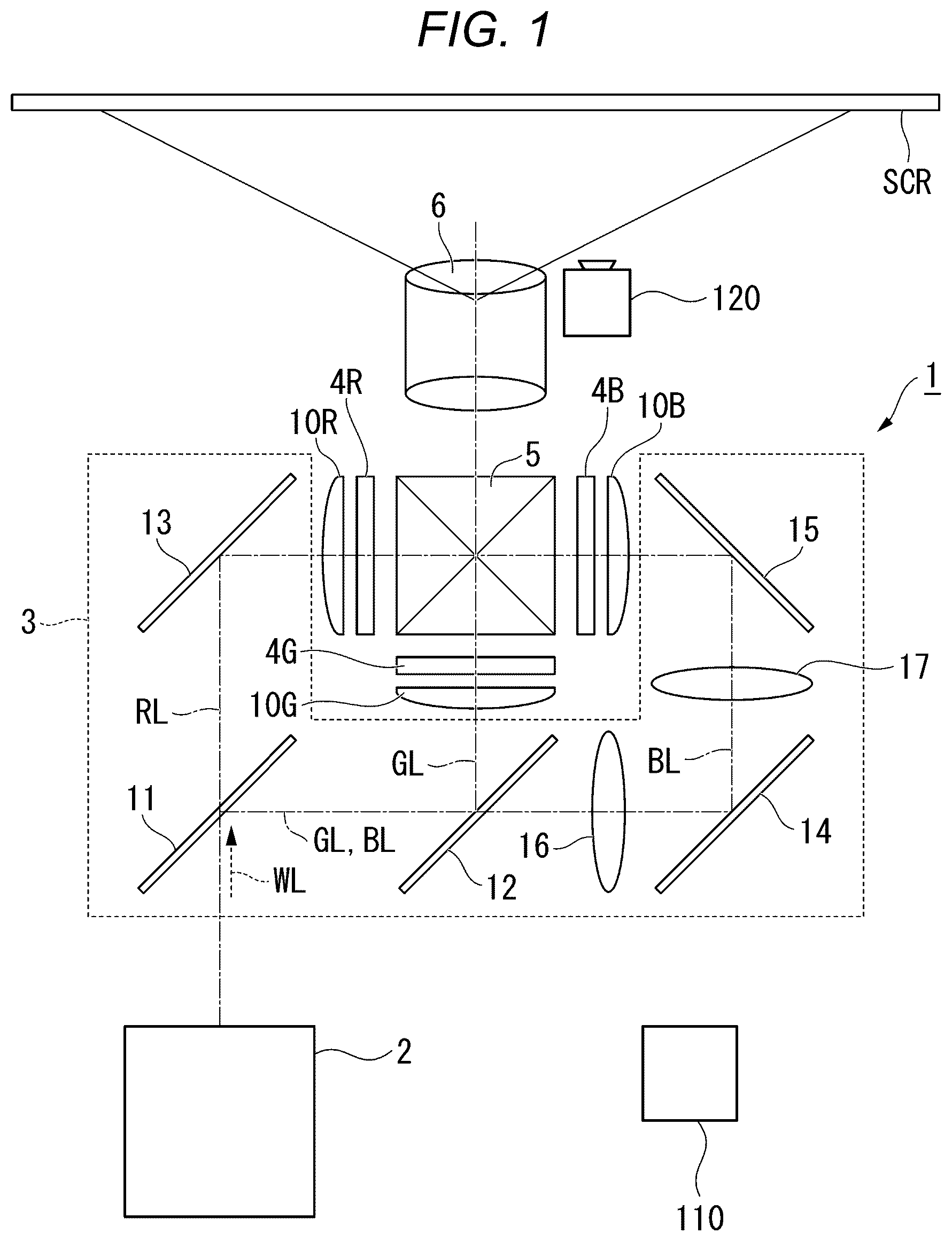 Patent US12619138 — Illuminator and projector — Figure 1