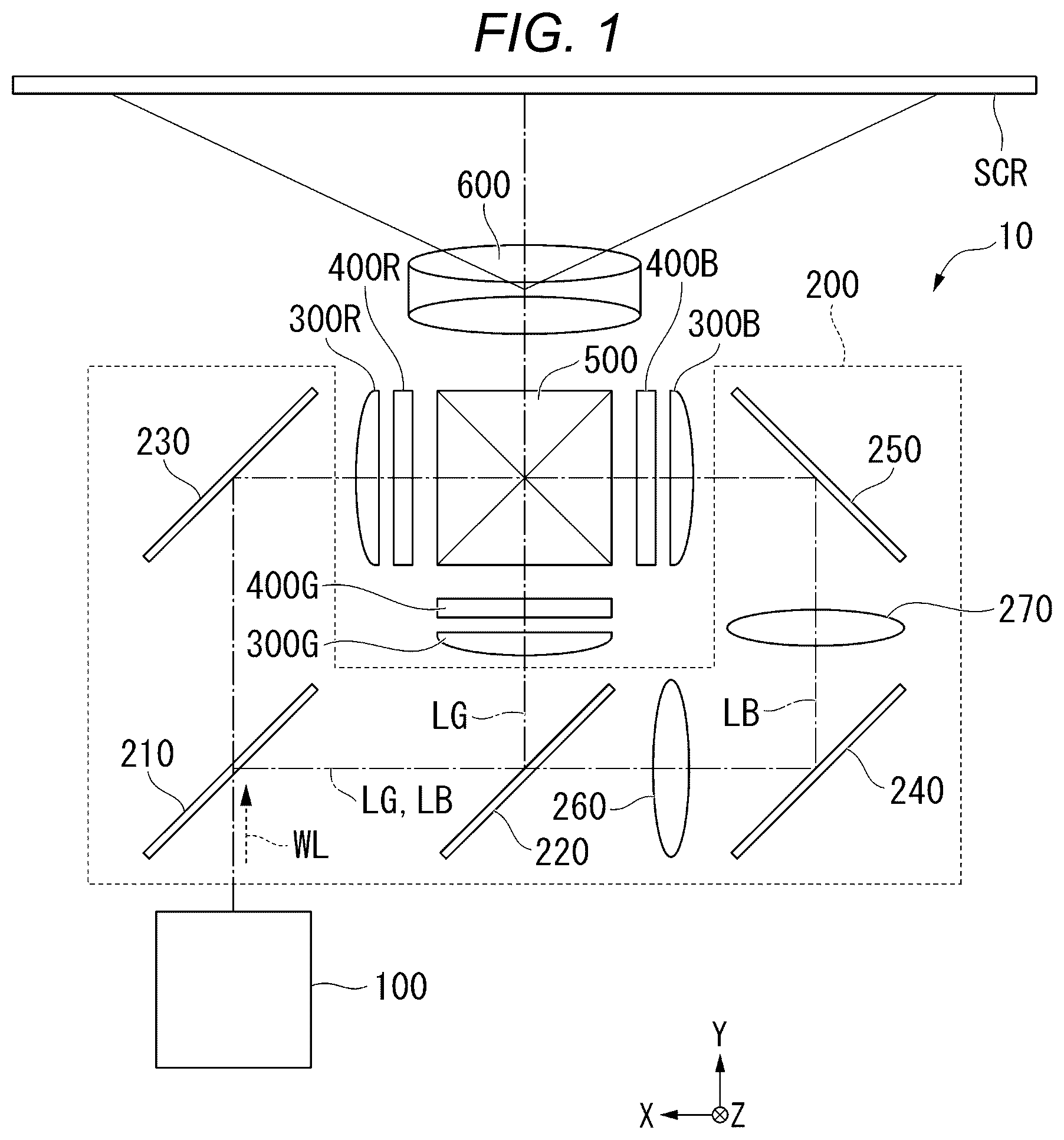 Patent US12619140 — Light source apparatus and projector — Figure 1