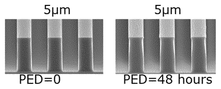 Patent US12619149 Figure 1 – DNQ-free chemically amplified resist composition