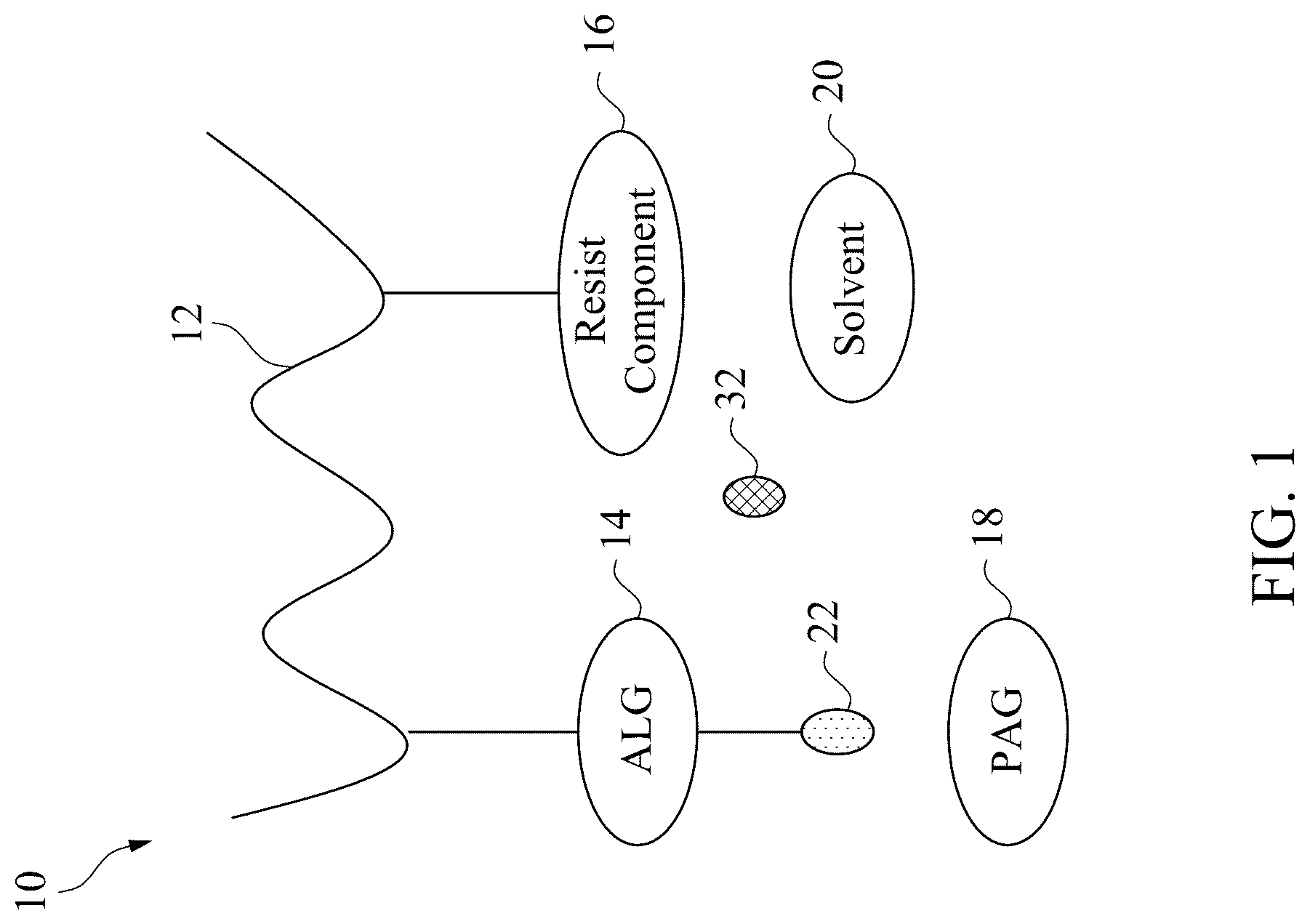 Patent US12619154 Figure 1 – Lithography techniques for reducing defects