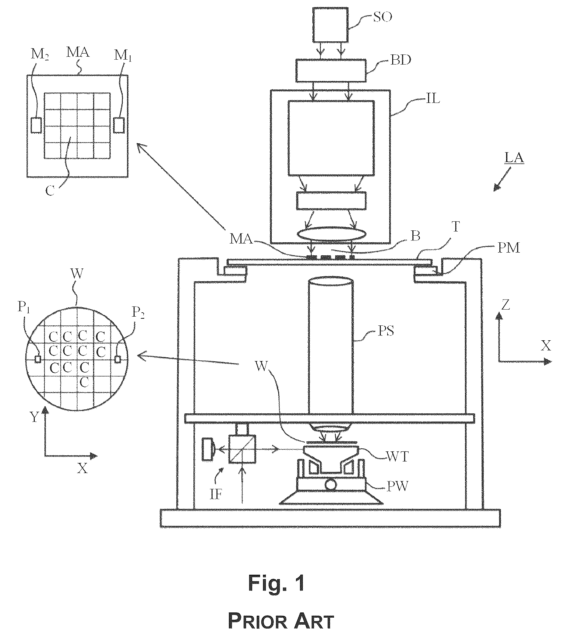Patent US12619158 Figure 1 – Metrology target simulation