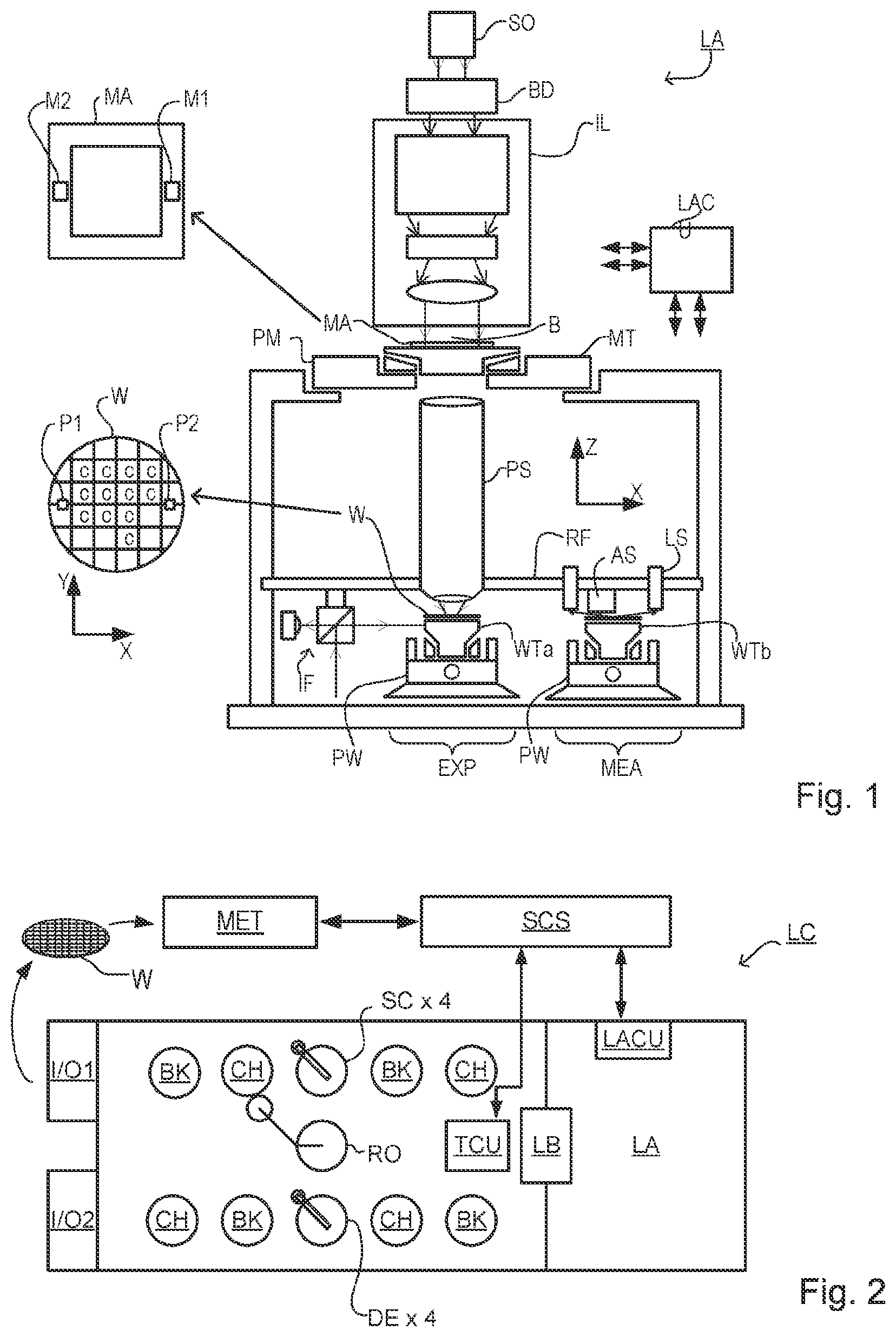 Patent US12619159 — Method for modeling measurement data over a substrate area and associated apparatuses — Figure 1