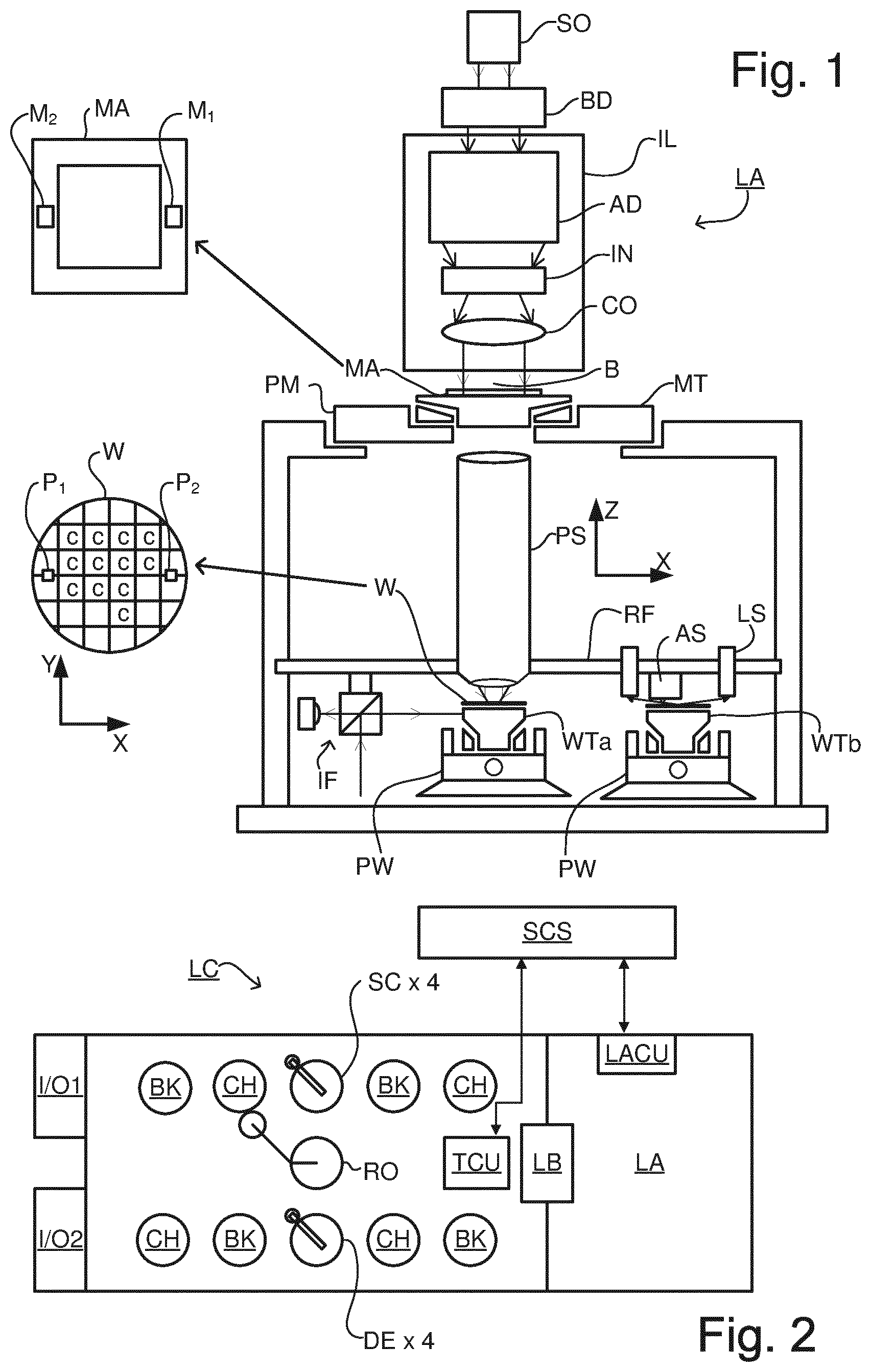 Patent US12619164 — Metrology method and apparatus, computer program and lithographic system — Figure 1