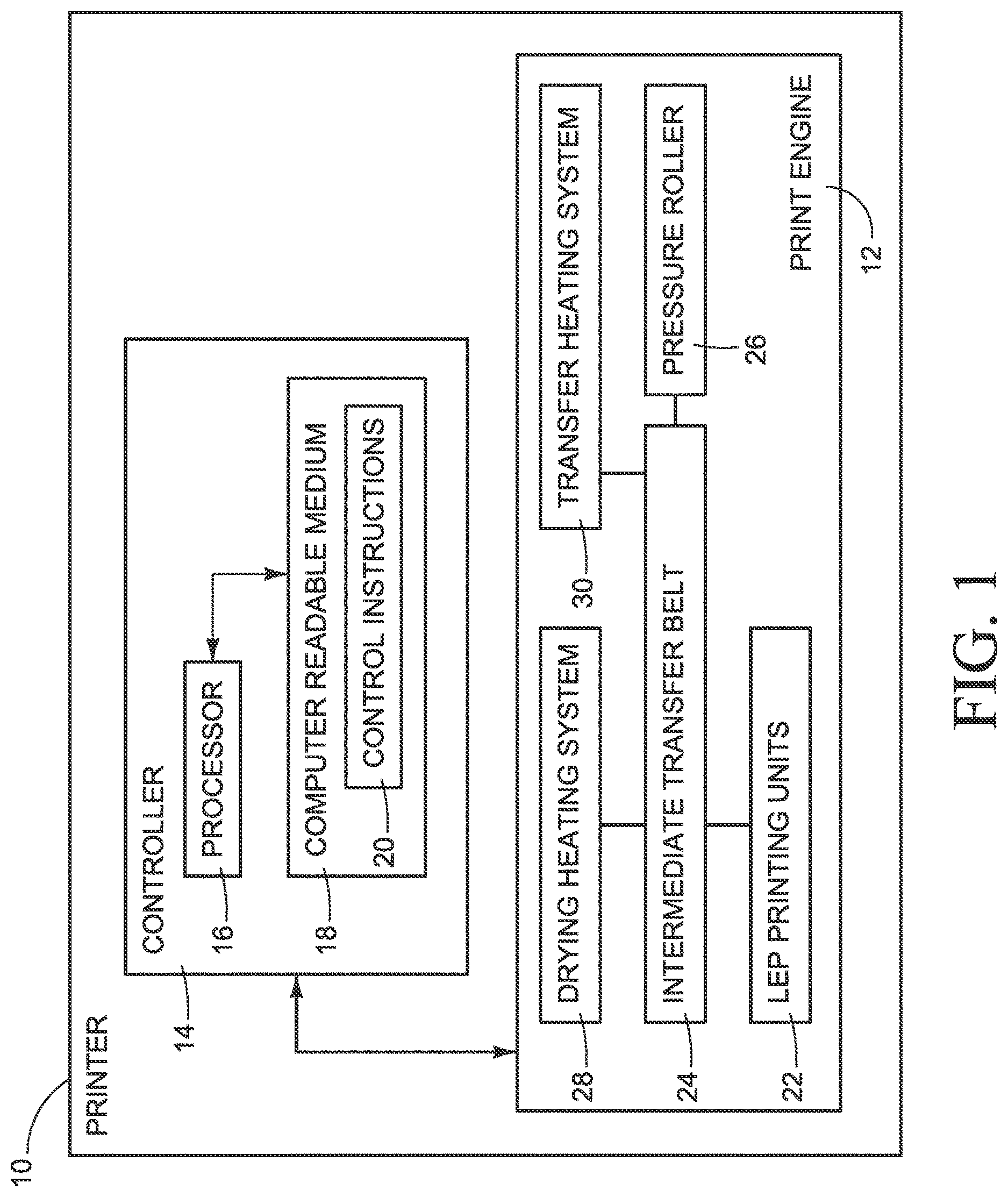 Patent US12619176 — Image transfer for liquid electro-photographic printing — Figure 1