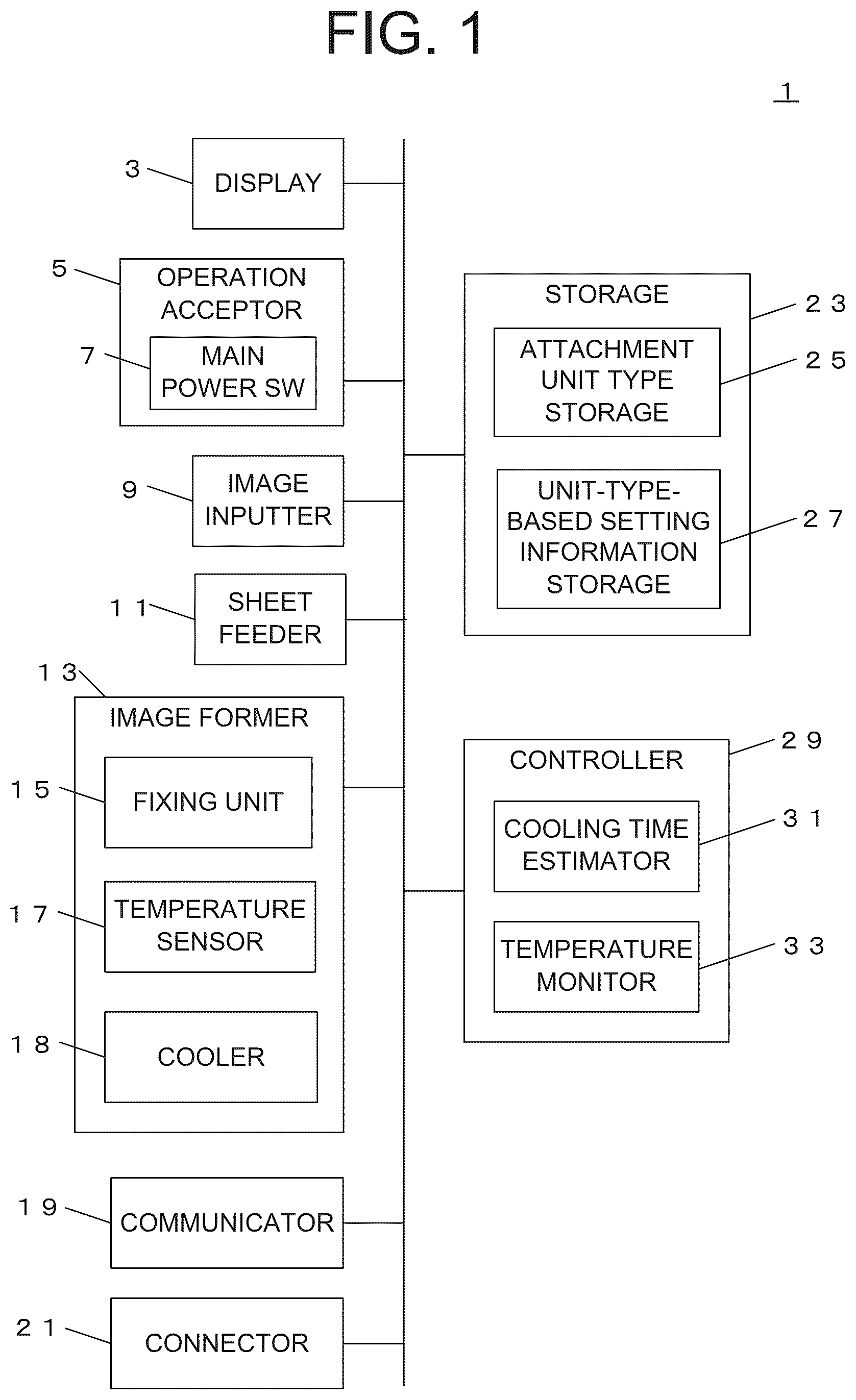 Patent US12619179 — Image forming apparatus and operation method for image forming apparatus — Figure 1