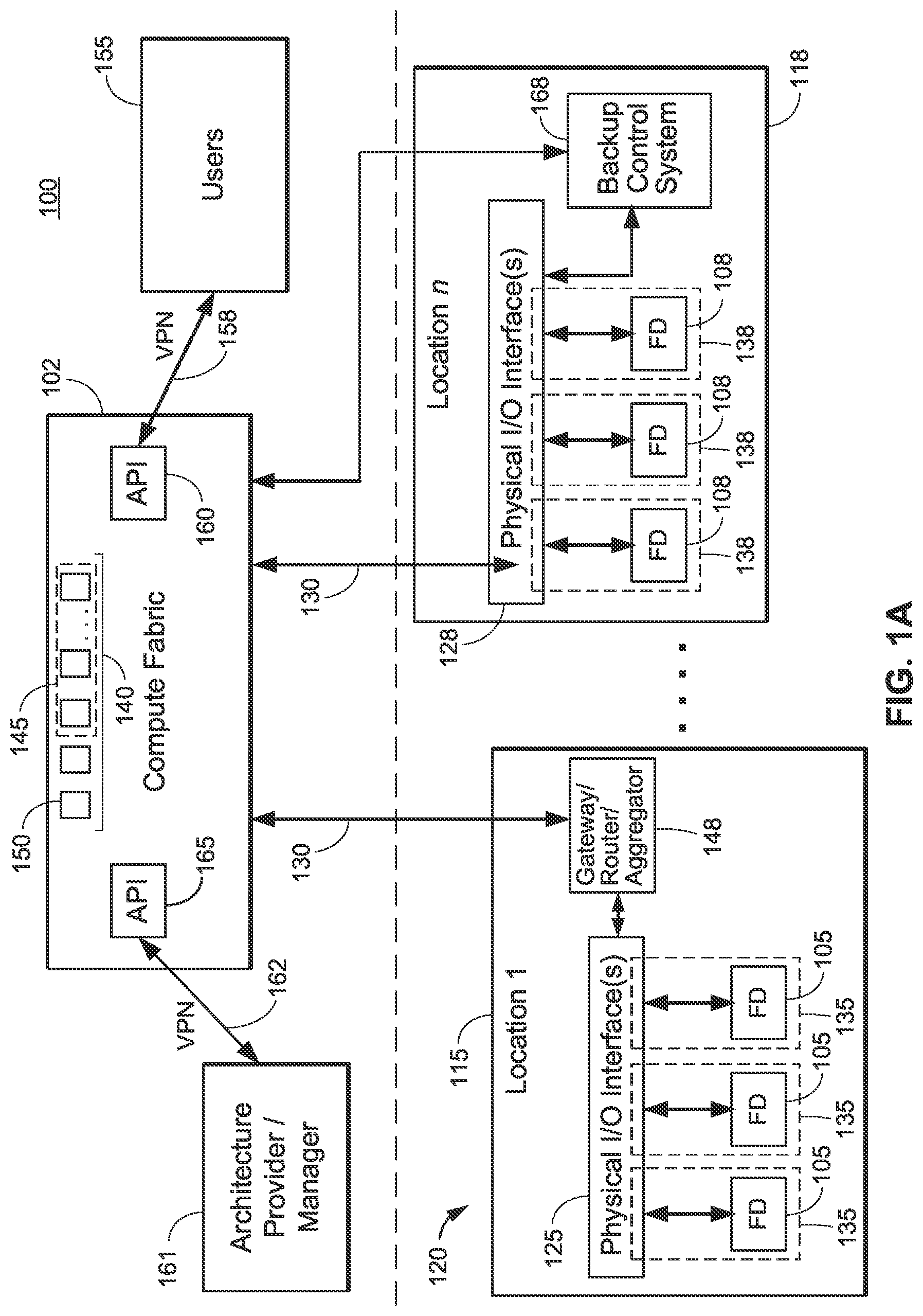 Patent US12619204 — Management functionalities and operations for provider of process control or automation system — Figure 1