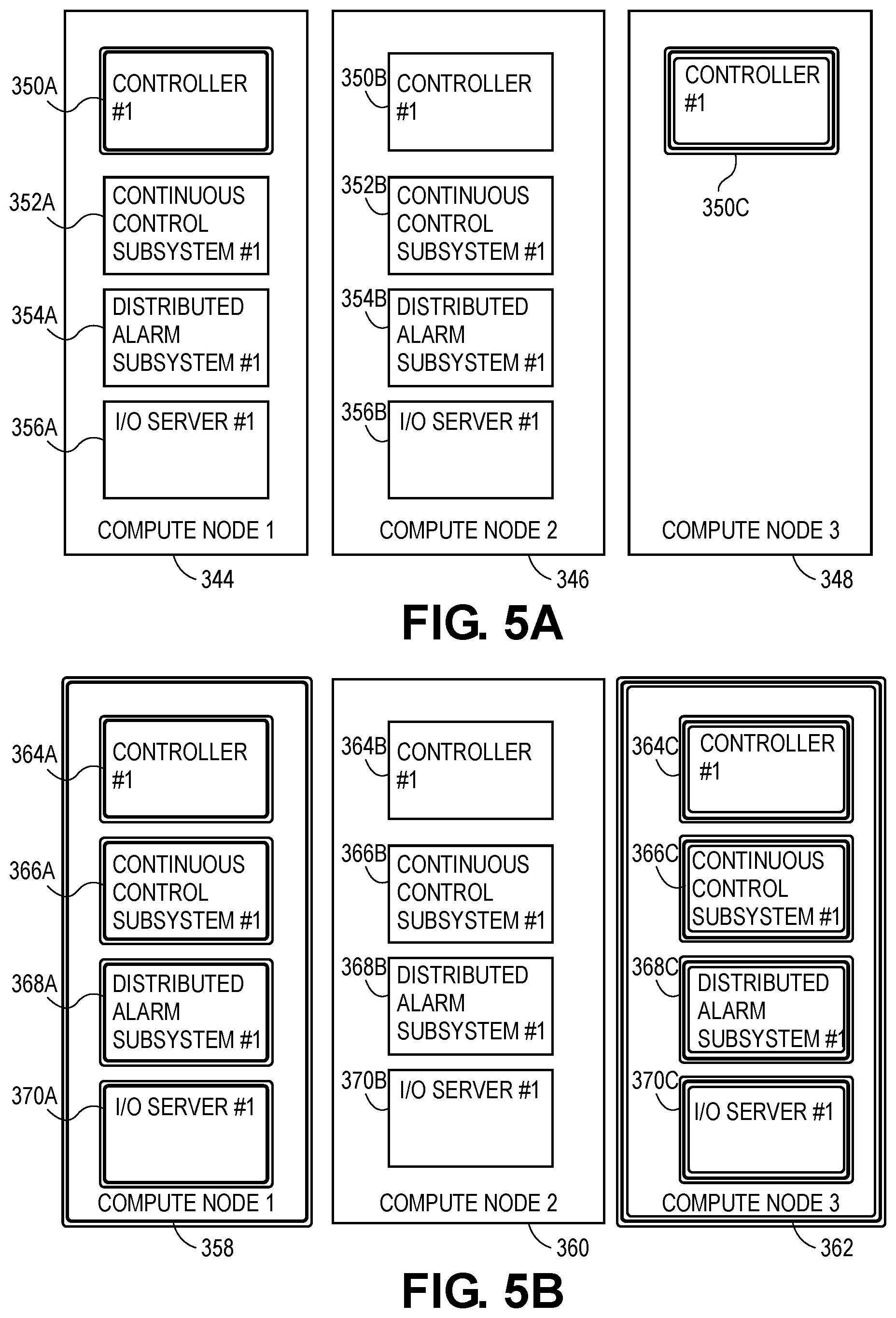 Patent US12619209 Figure 5 – Utilizing quality-of-service metrics to facilitate transitions between I/O channels for I/O server services